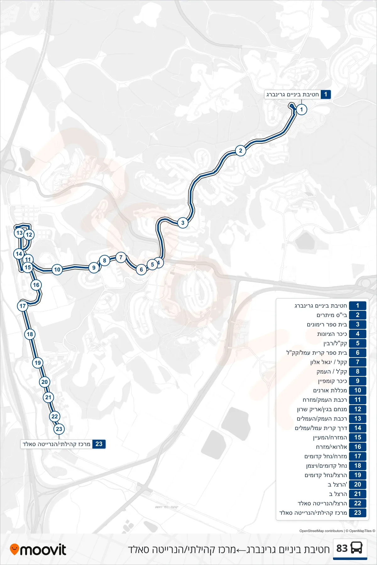 83 bus Line (Greenberg Middle School‎→Community Center/Henrietta Szold) route and stops on a map