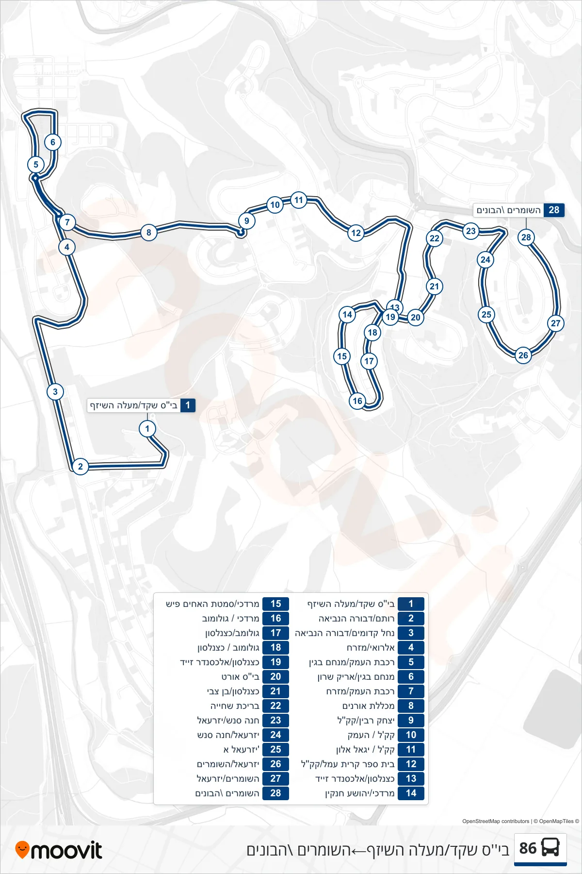 86 bus Line (Shaked School/Maale HaShizaf‎→HaShomrim/HaBonim) route and stops on a map