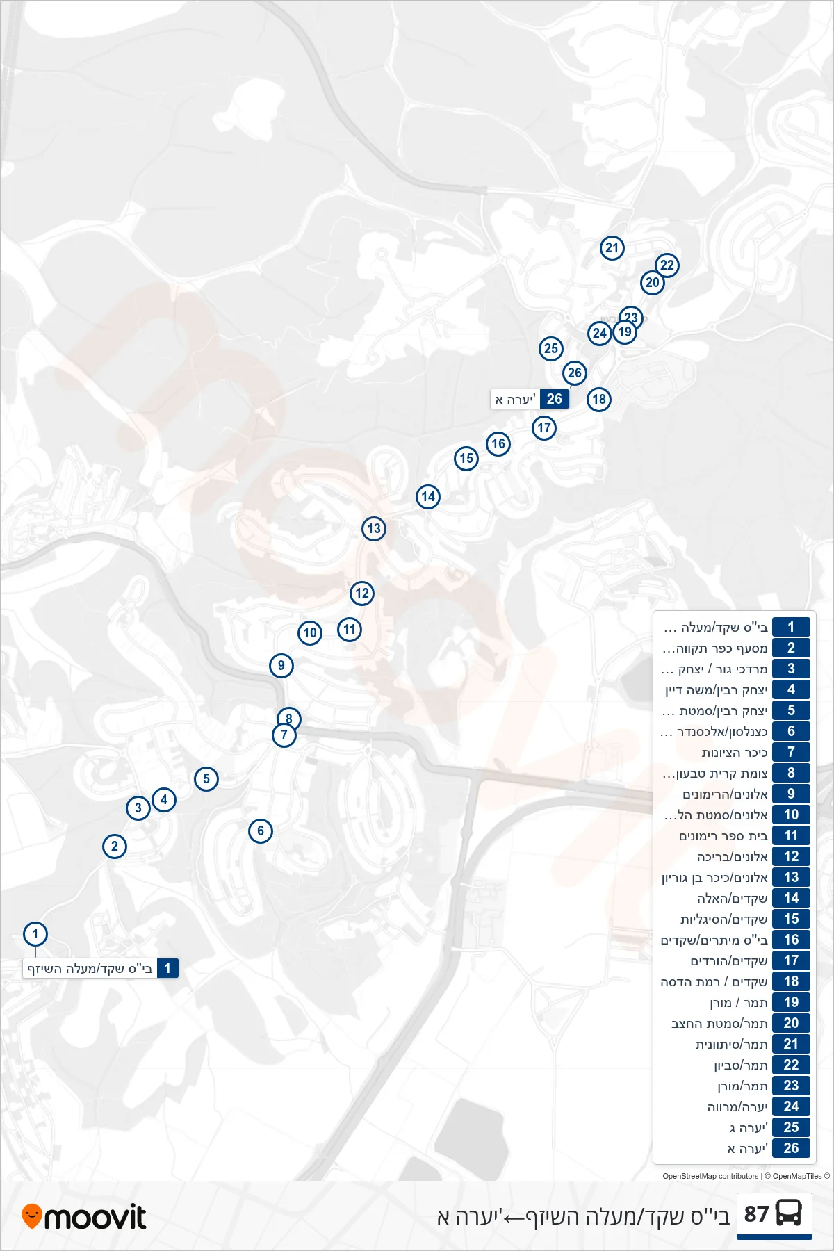 87 bus Line (Shaked School/Maale HaShizaf‎→Yaara A) route and stops on a map