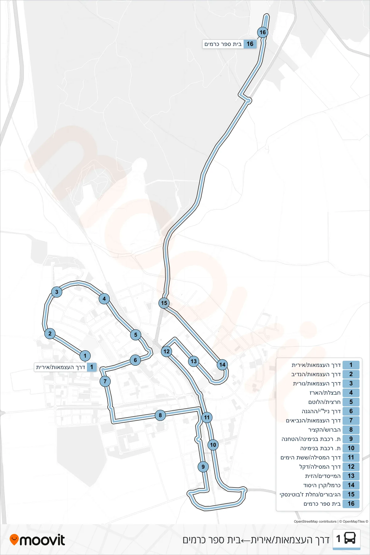 1 bus Line (Independence Road/Irit→Kramim School) route and stops on a map