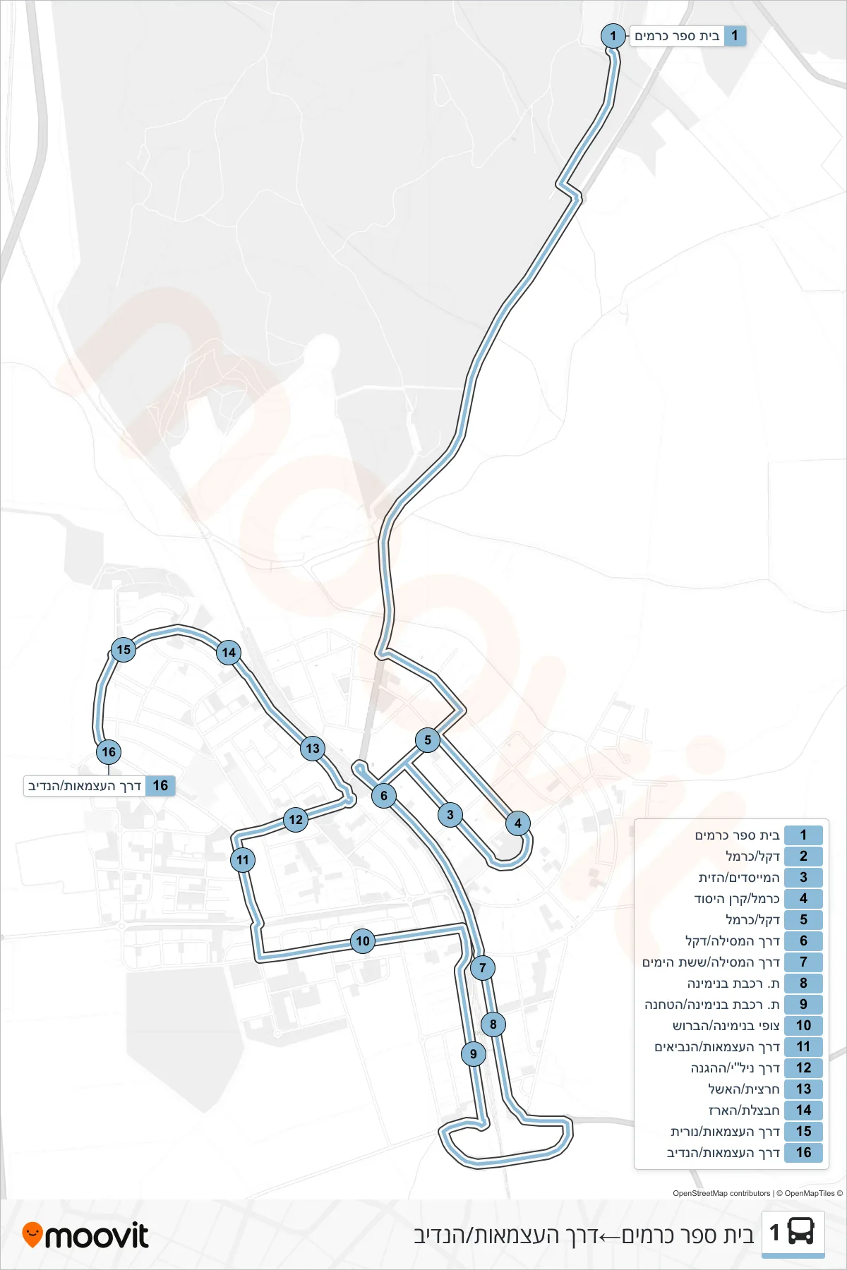 1 bus Line (Kramim School→Independence Road/HaNadiv) route and stops on a map
