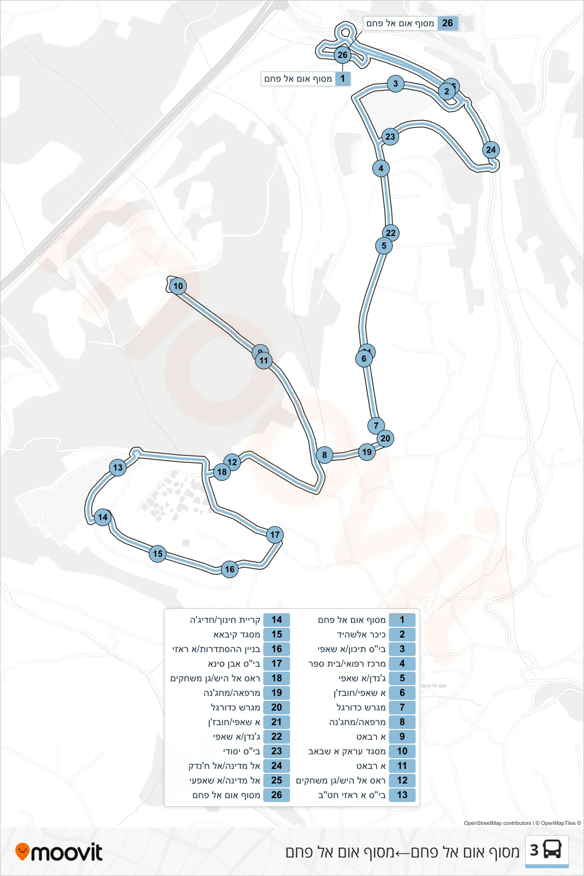 3 bus Line (Um al-Fahm Terminal‎→Um al-Fahm Terminal) route and stops on a map