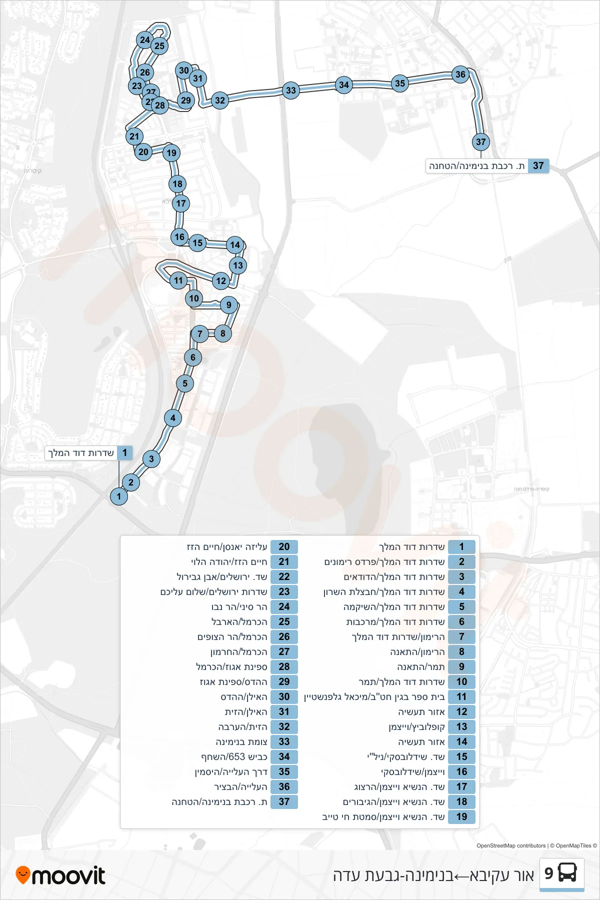 9 bus Line (Or Akiva‎→Binyamina-Givat Ada) route and stops on a map