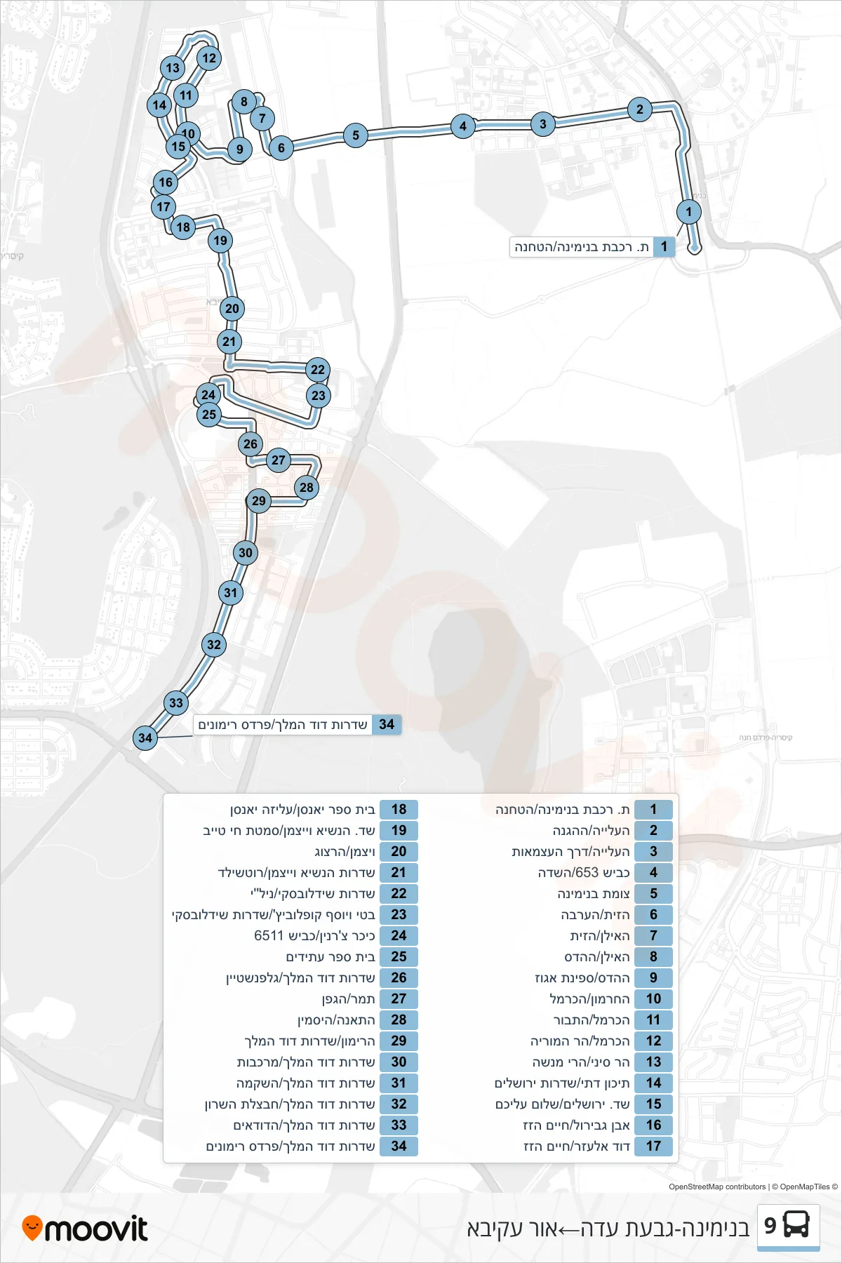 9  Line (Binyamina-Givat Ada‎→Or Akiva) route and stops on a map