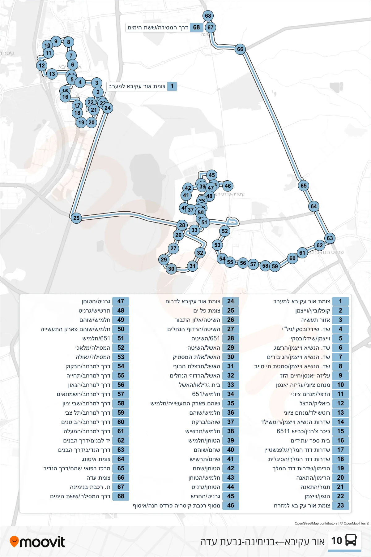 10 bus Line (Or Akiva→Binyamina-Givat Ada) route and stops on a map
