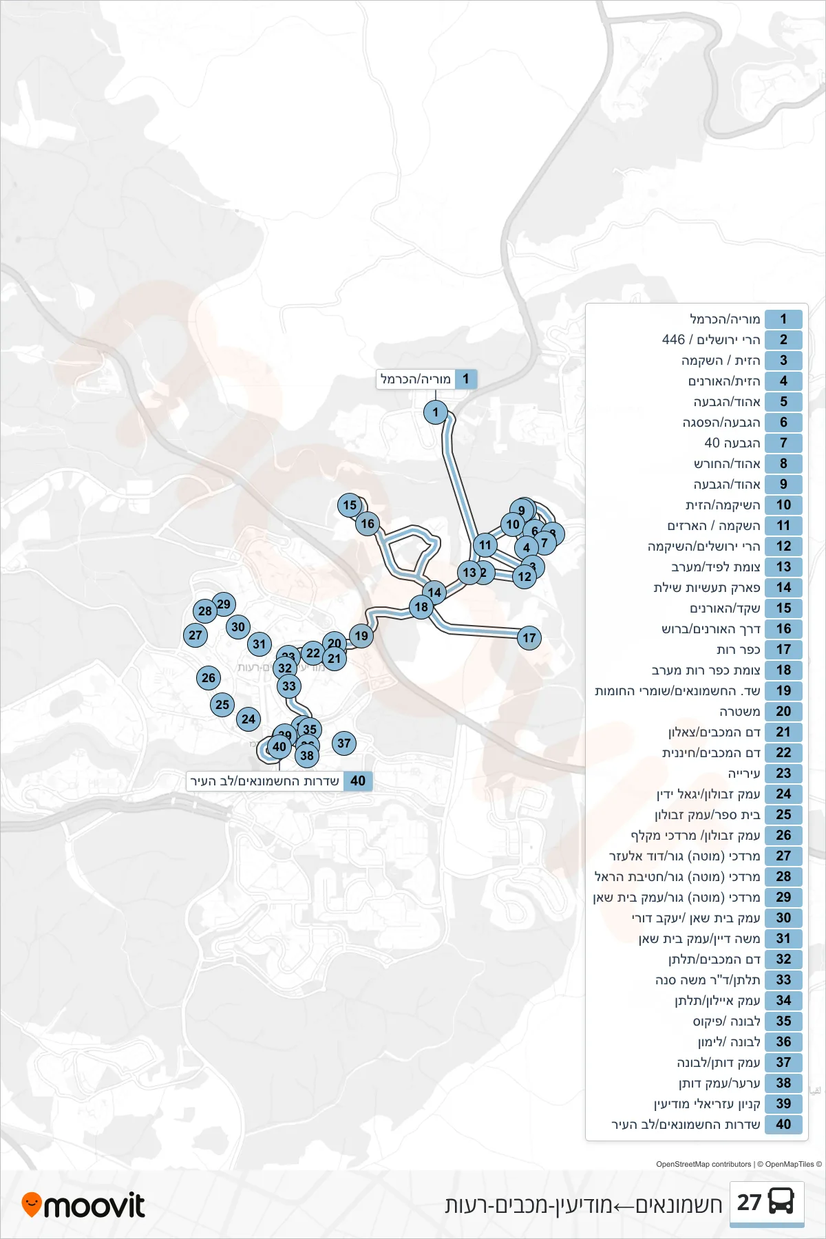 27 bus Line (Hashmonaim‎→Modi'in-Maccabim-Re'ut) route and stops on a map