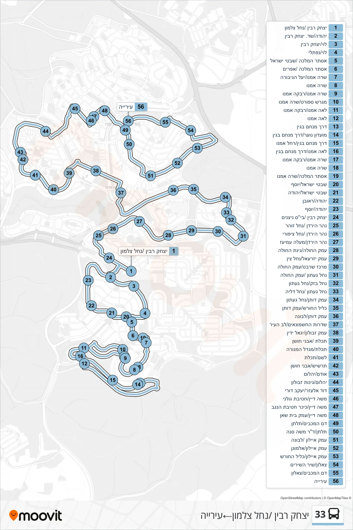 33 bus Line (Yitzhak Rabin/Nachal Tzalmon→City Hall) route and stops on a map