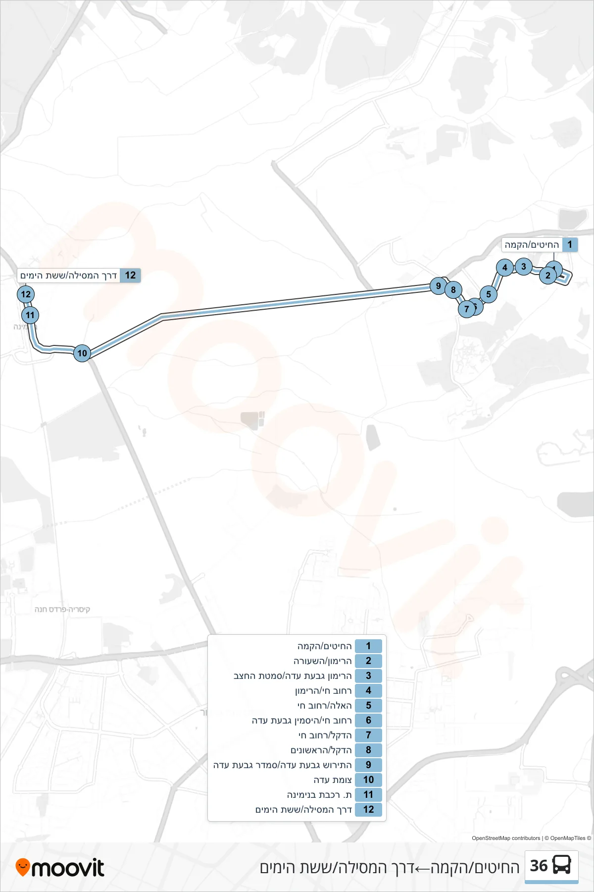 36 bus Line (HaChitim/HaKama‎→HaMesila Road/Six Day War) route and stops on a map