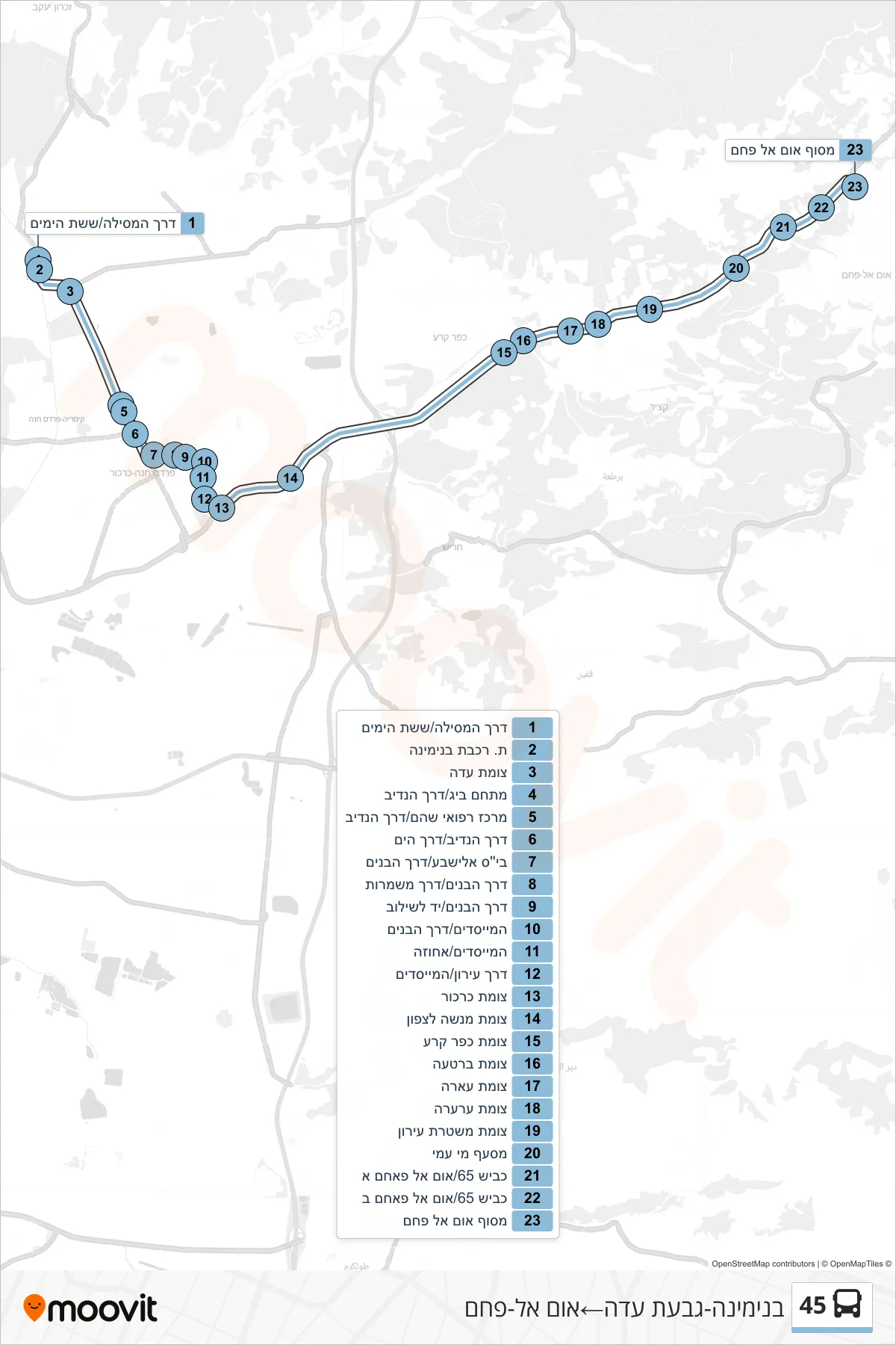 45 bus Line (Binyamina-Givat Ada→Umm al-Fahm) route and stops on a map