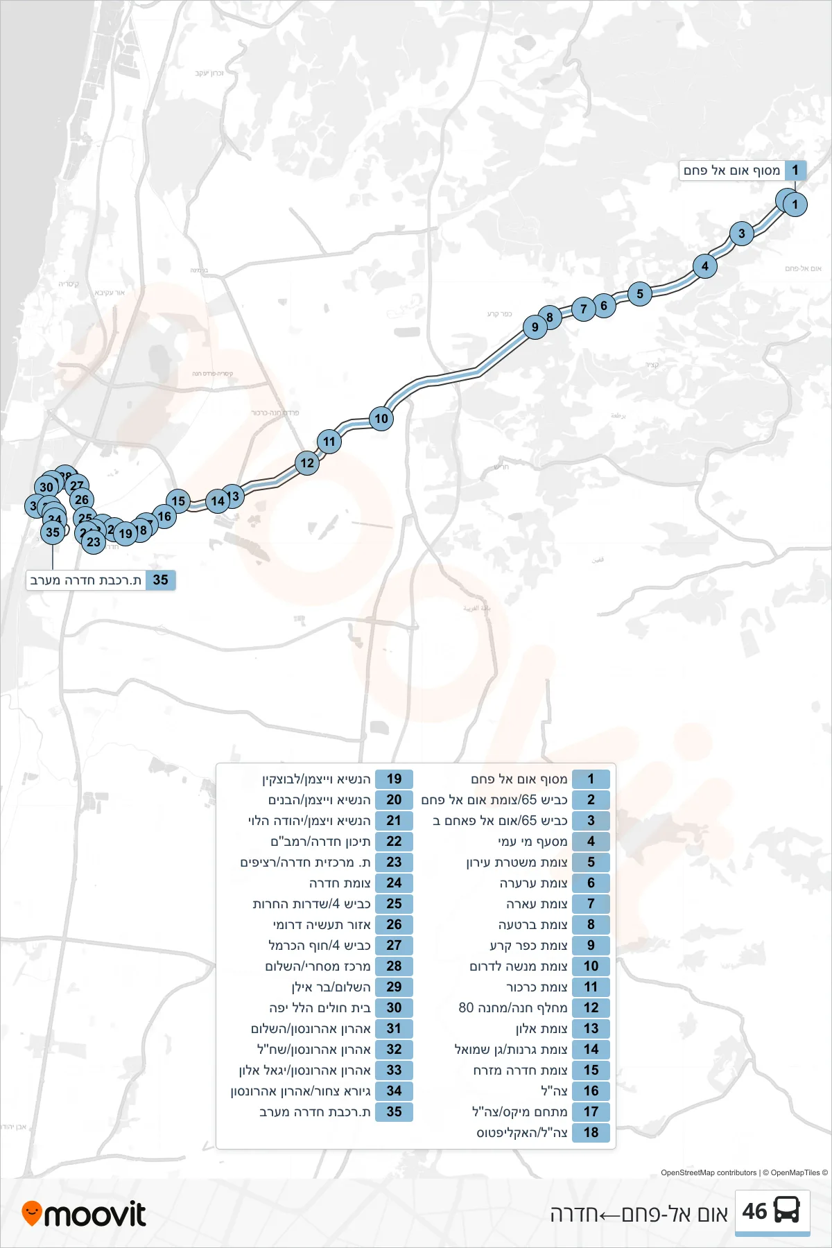 46 bus Line (Umm al-Fahm‎→Hadera) route and stops on a map
