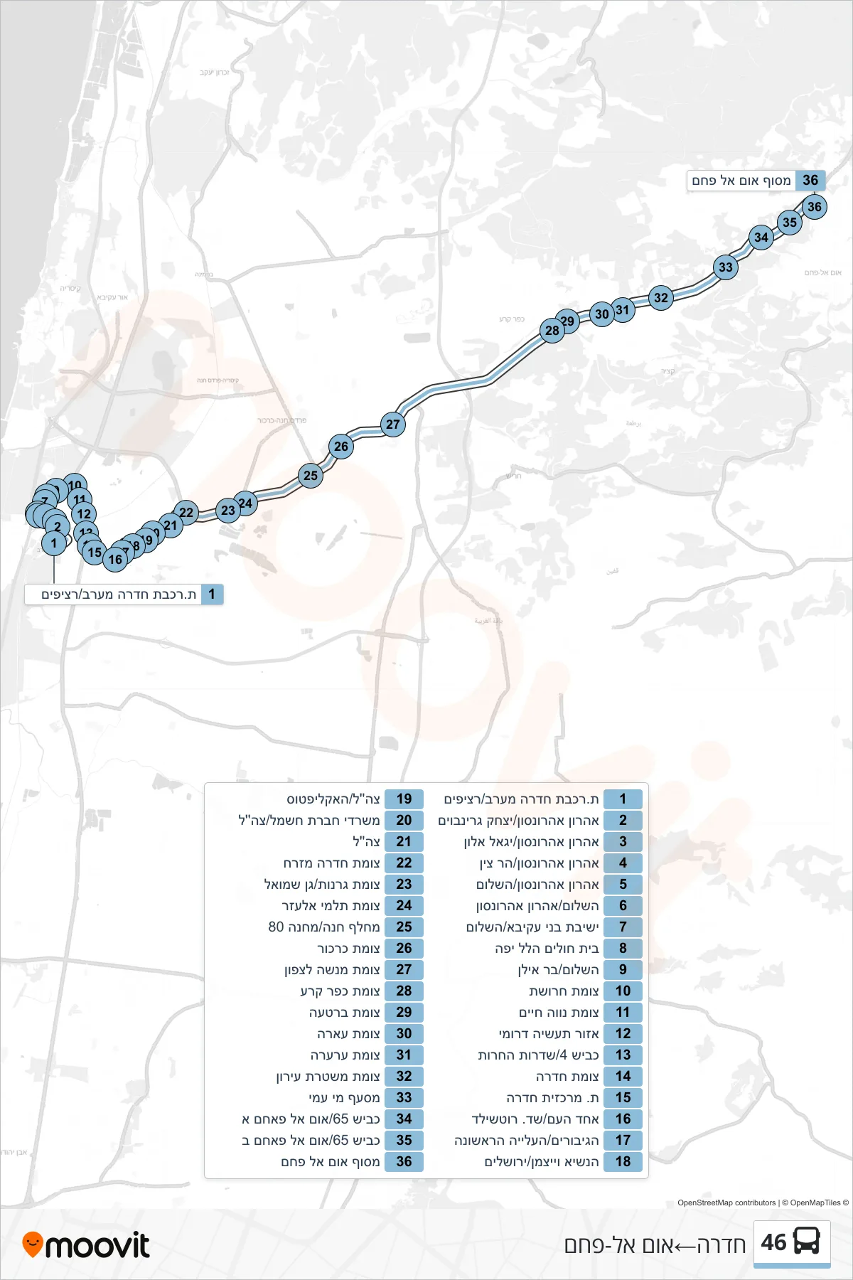 46  Line (Hadera‎→Umm al-Fahm) route and stops on a map