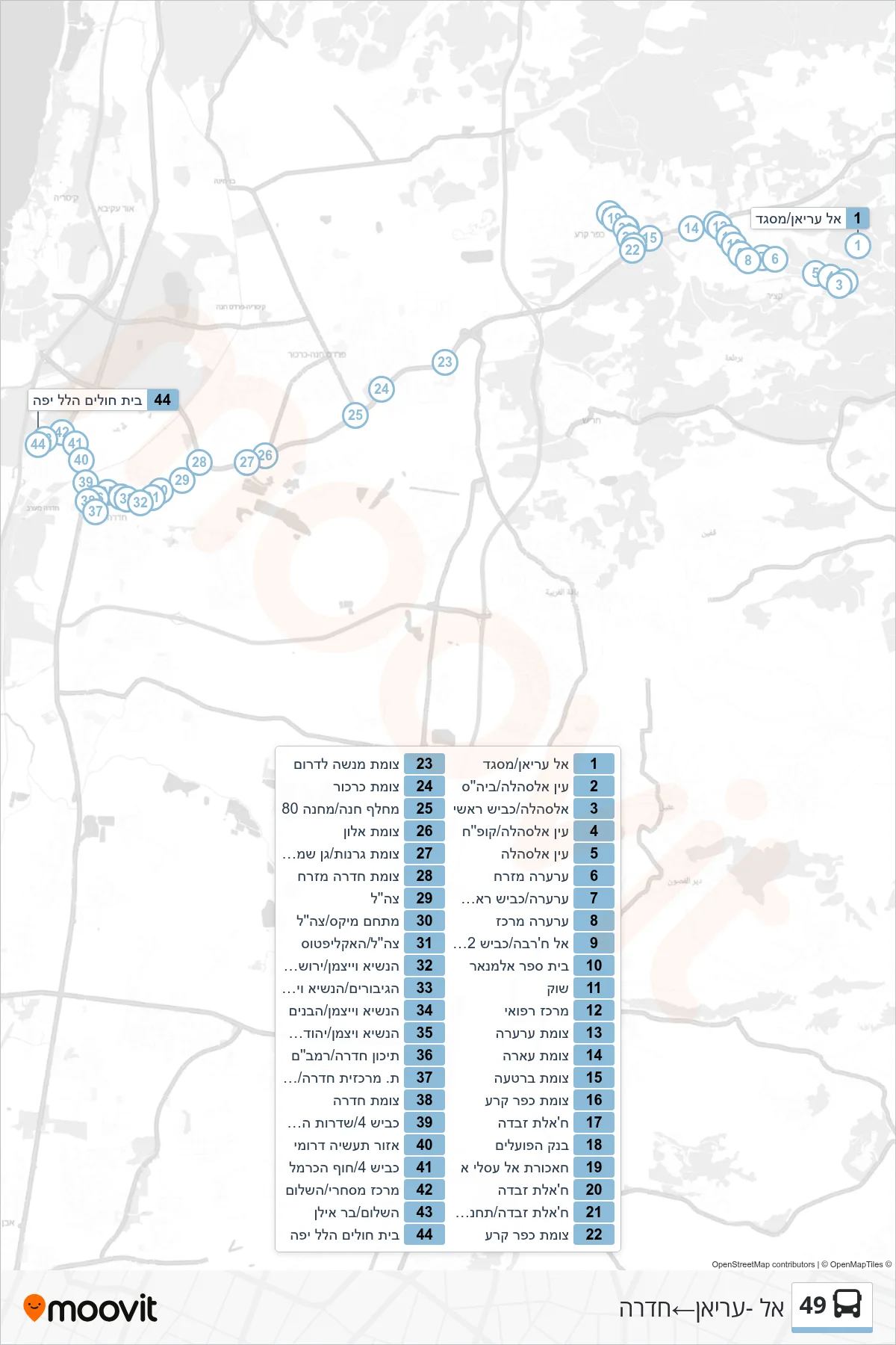 49 bus Line (Al-Aryan‎→Hadera) route and stops on a map