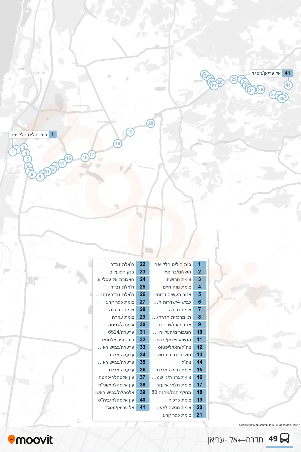49 bus Line (Hadera‎→Al-Aryan) route and stops on a map