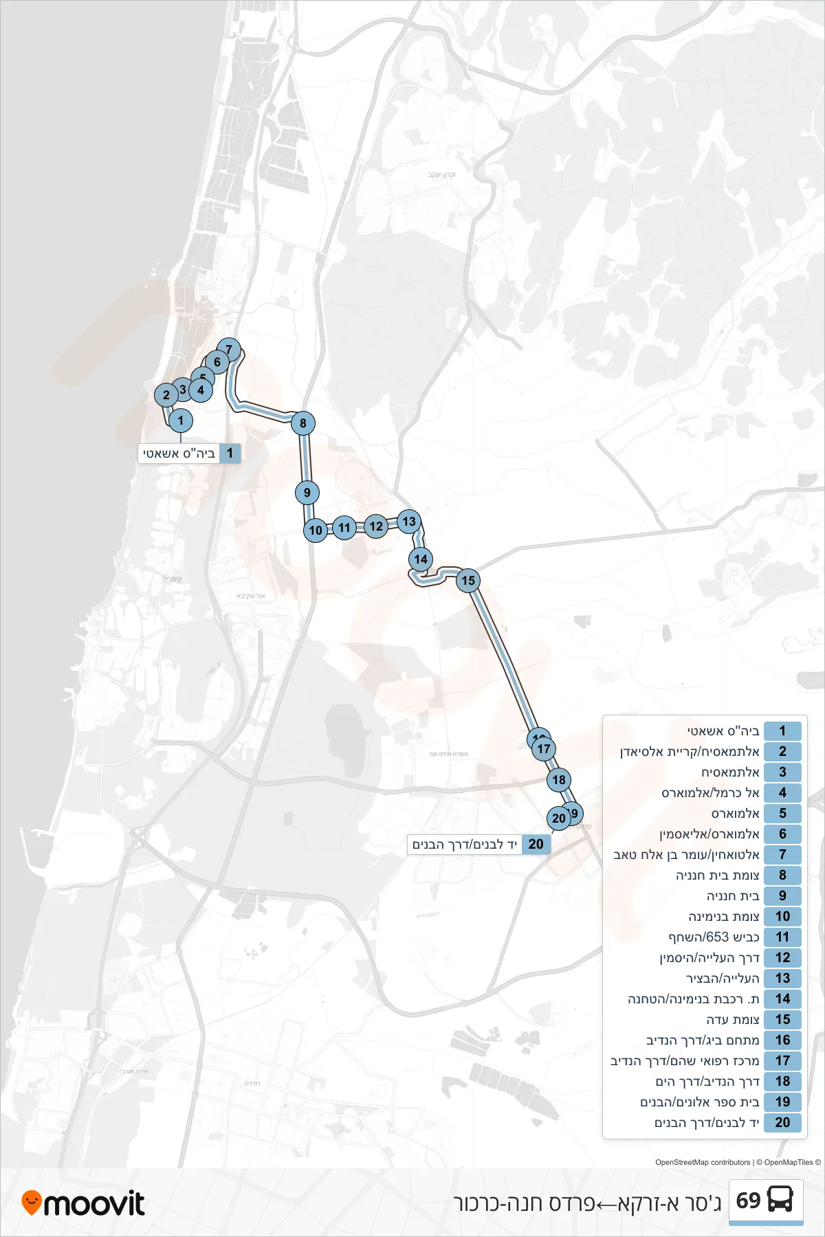 69 bus Line (Jisr az-Zarqa‎→Pardes Hanna-Karkur) route and stops on a map