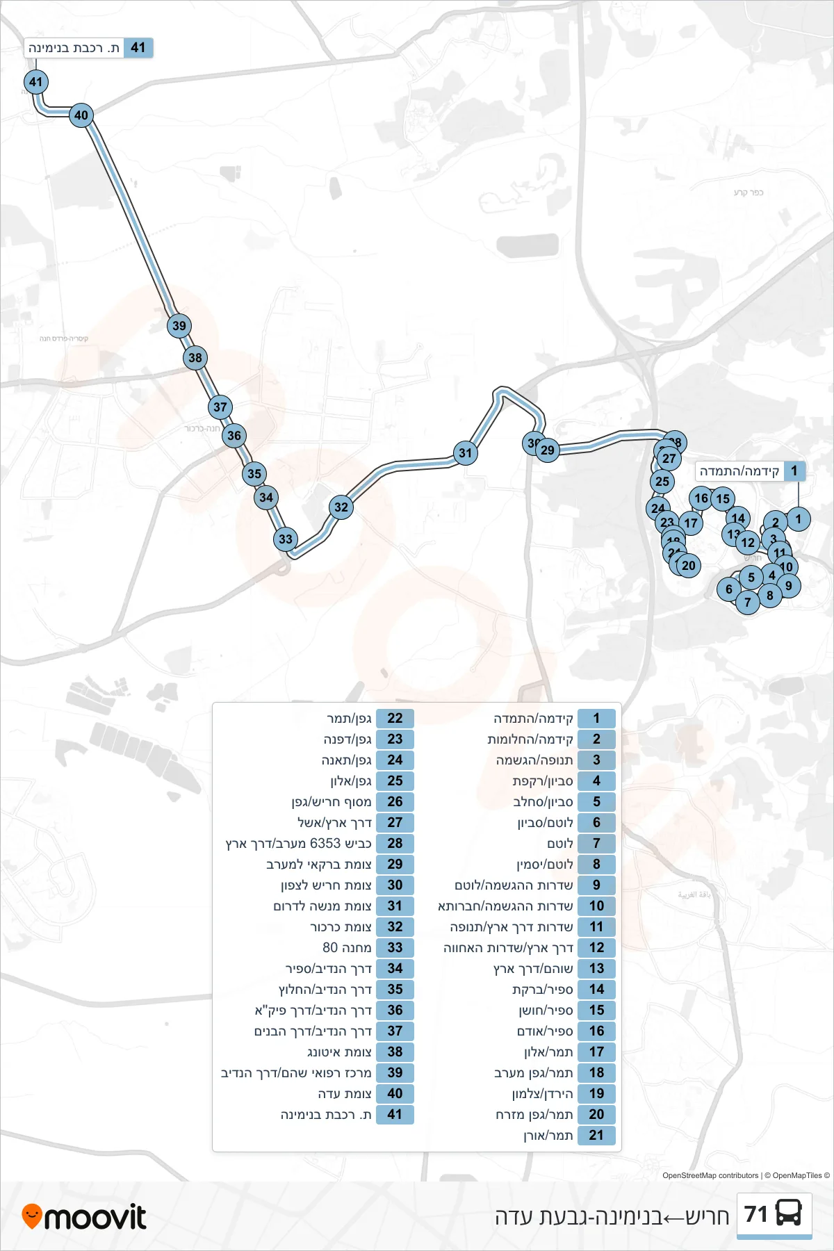 71 bus Line (Harish‎→Binyamina-Givat Ada) route and stops on a map