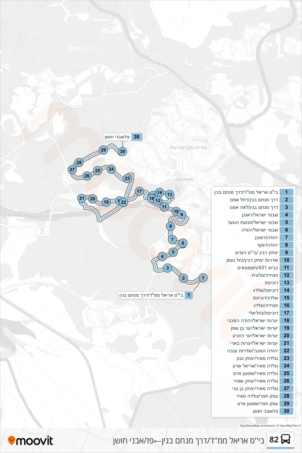 82 bus Line (Ariel School/Menachem Begin Road‎→Paz/Avnei Hoshen) route and stops on a map