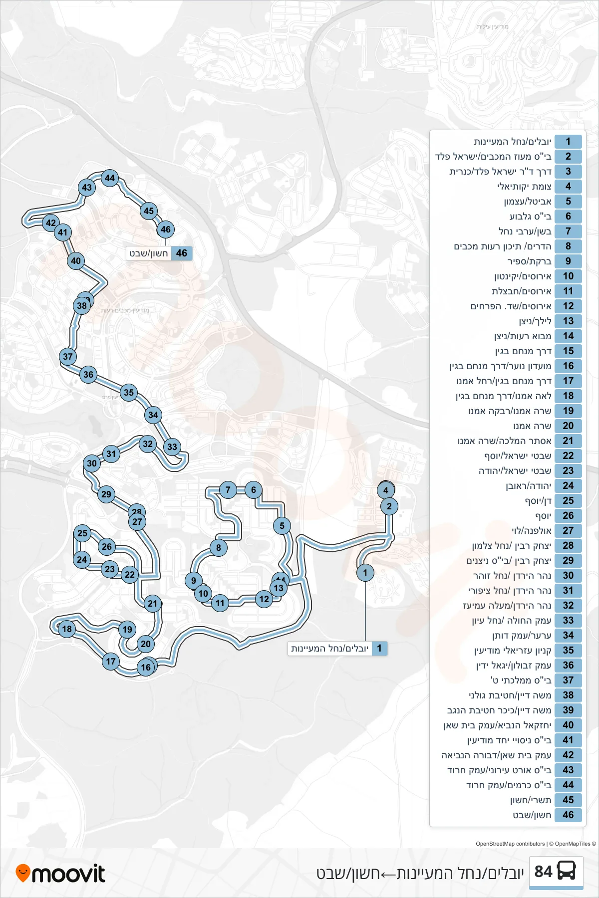 84 bus Line (Yuvalim/Nachal HaMayanot‎→Heshvan/Shvat) route and stops on a map