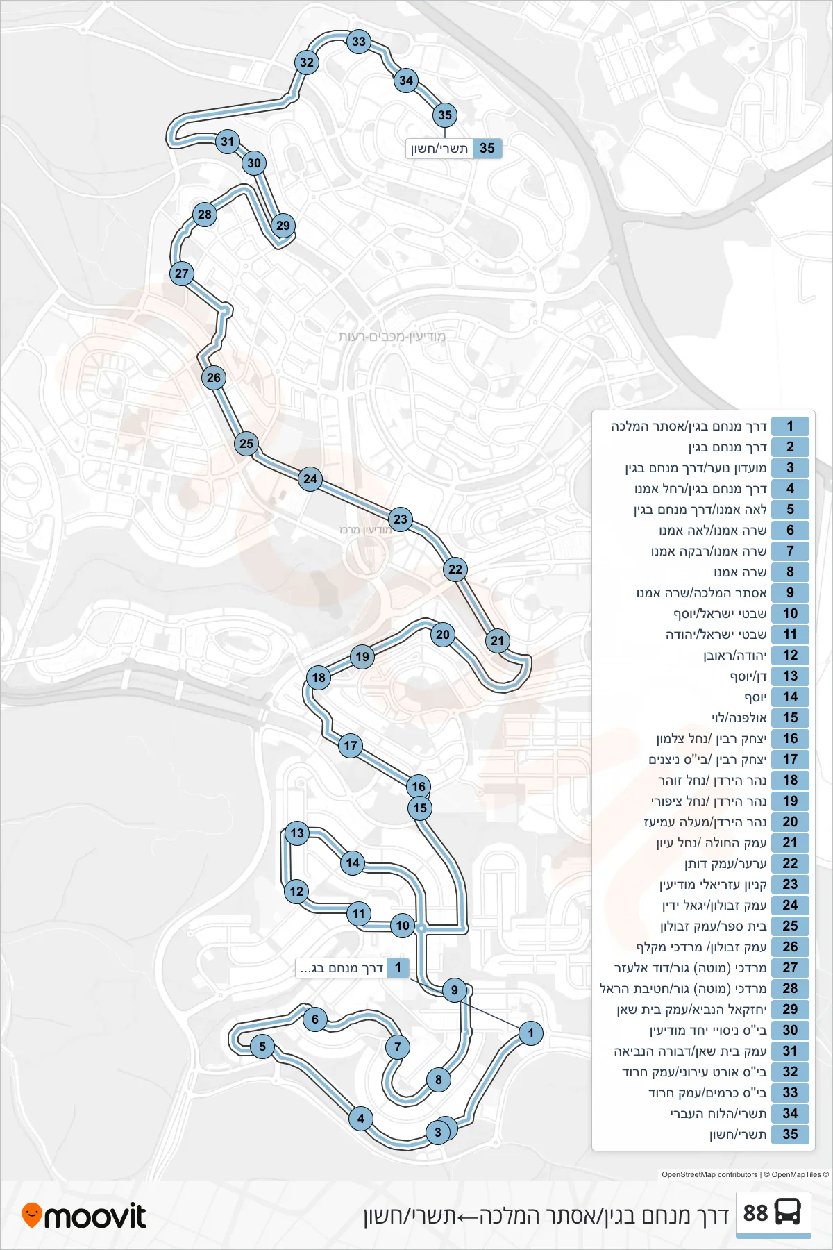 88 bus Line (Menachem Begin Road/Queen Esther‎→Tishrei/Cheshvan) route and stops on a map