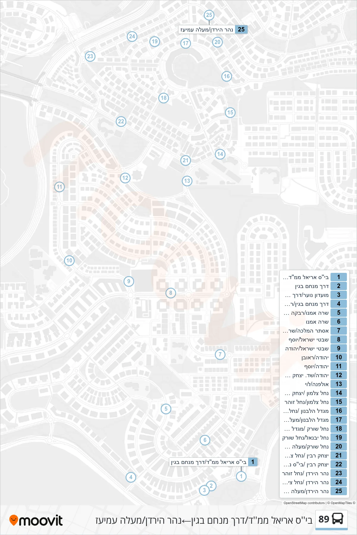 89 bus Line (Ariel School/Menachem Begin Road‎→Jordan River/Ma'ale Amiaz) route and stops on a map