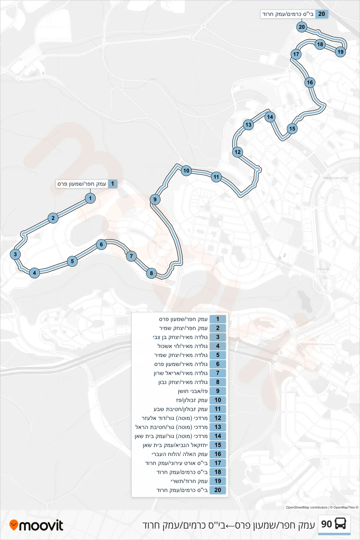 90 bus Line (Emek Hefer/Shimon Peres→Kramim School/Emek Harod) route and stops on a map
