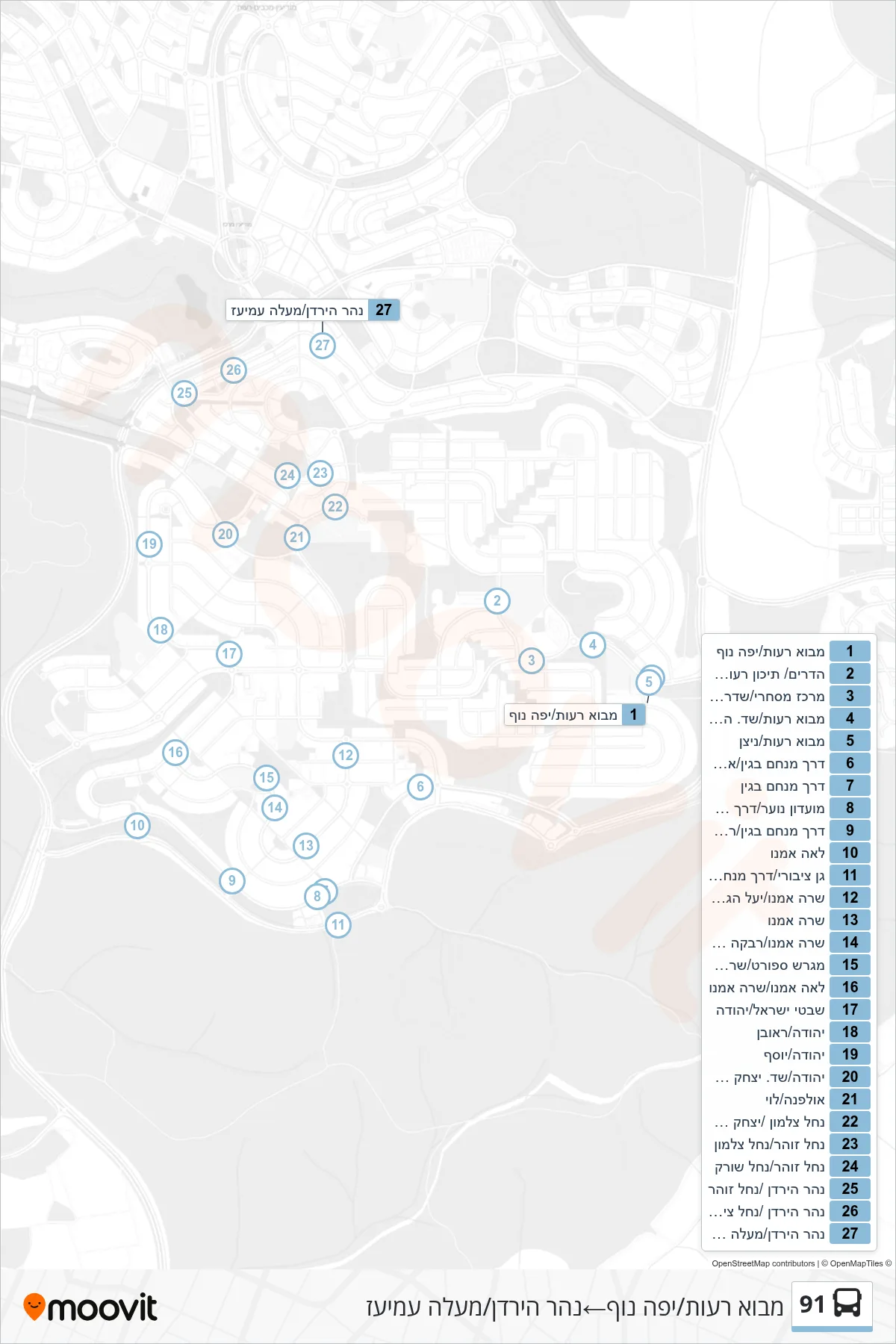91 bus Line (Mevo Reut/Yefe Nof‎→Jordan River/Ma'ale Amiaz) route and stops on a map