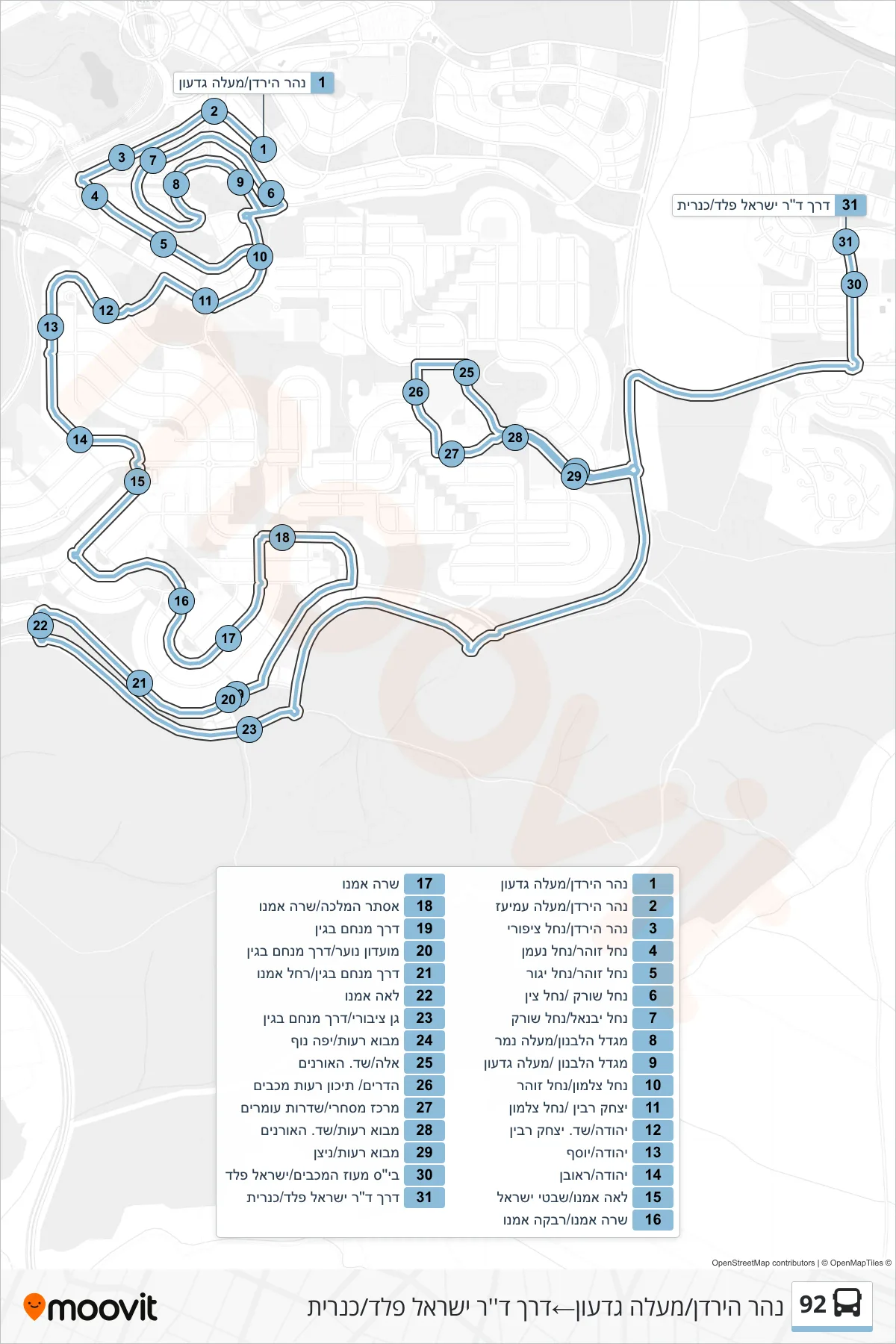 92 Line (Jordan River/Ma'ale Gideon→Dr. Israel Feld Road/Kinarit) route and stops on a map