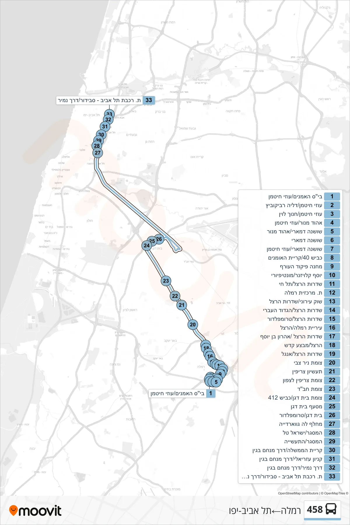 458  Line (Ramla‎→Tel Aviv-Yafo) route and stops on a map
