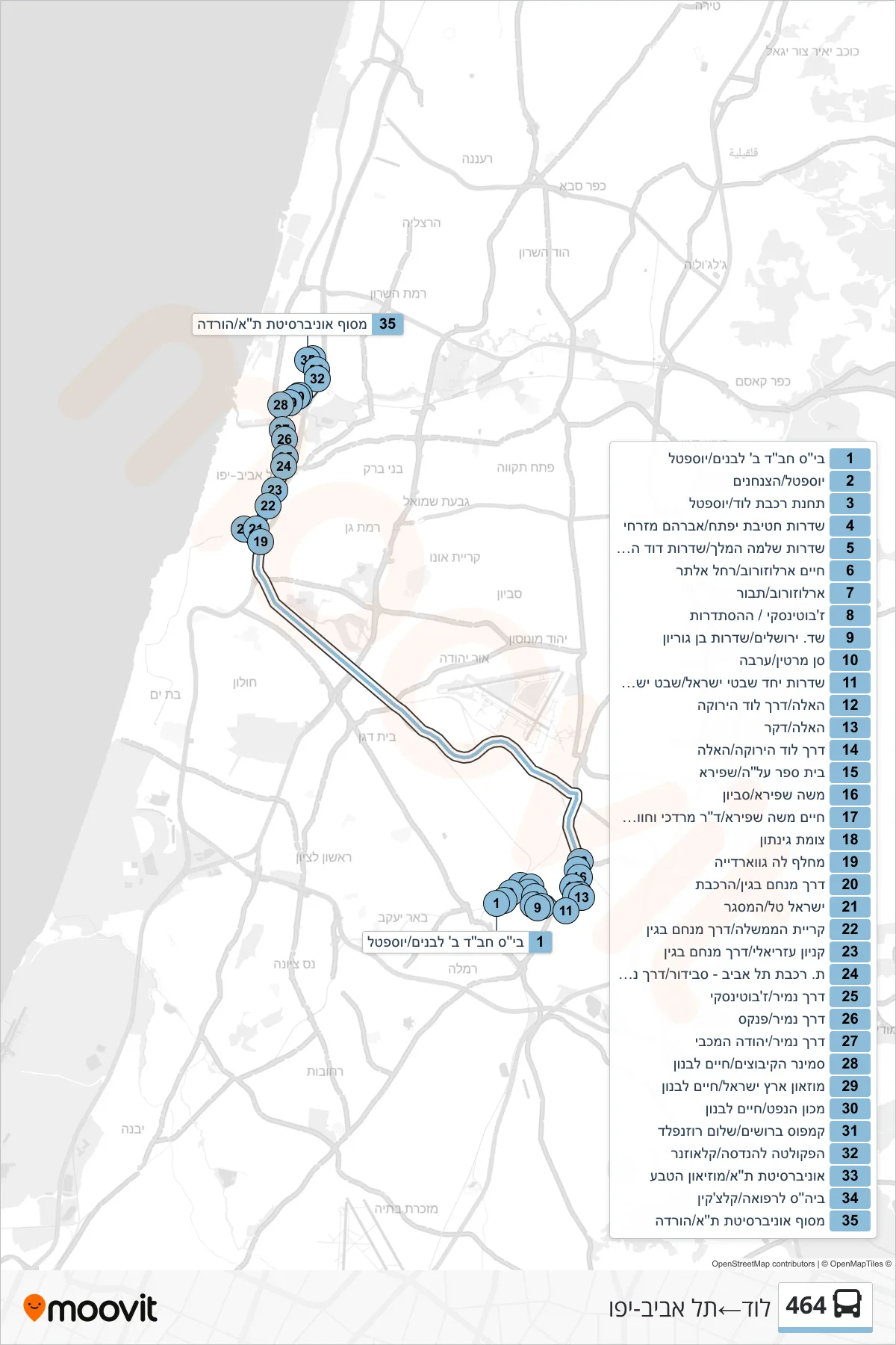 464 bus Line (Lod‎→Tel Aviv-Yafo) route and stops on a map