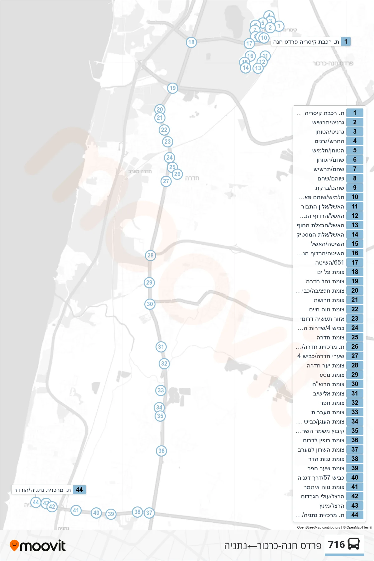 716 bus Line (Pardes Hanna-Karkur‎→Netanya) route and stops on a map