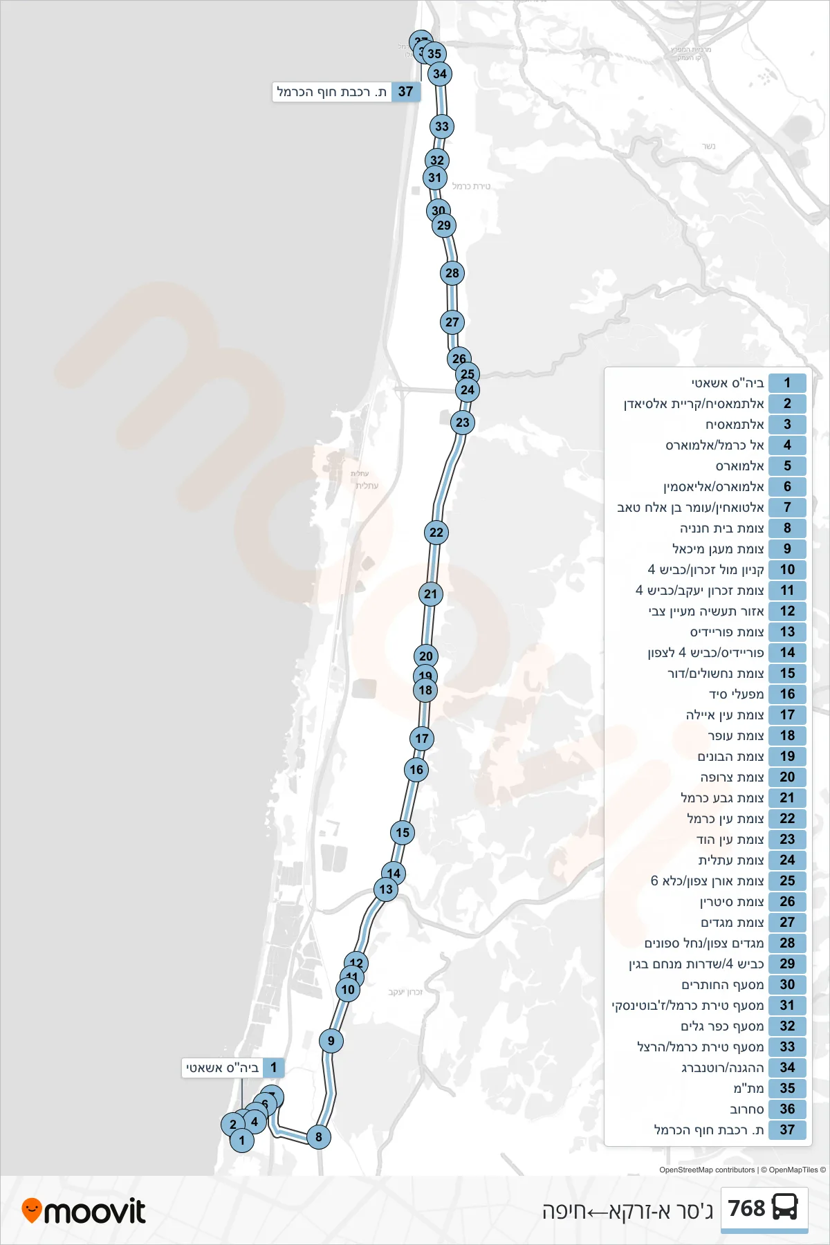 768 bus Line (Jisr az-Zarqa→Haifa) route and stops on a map