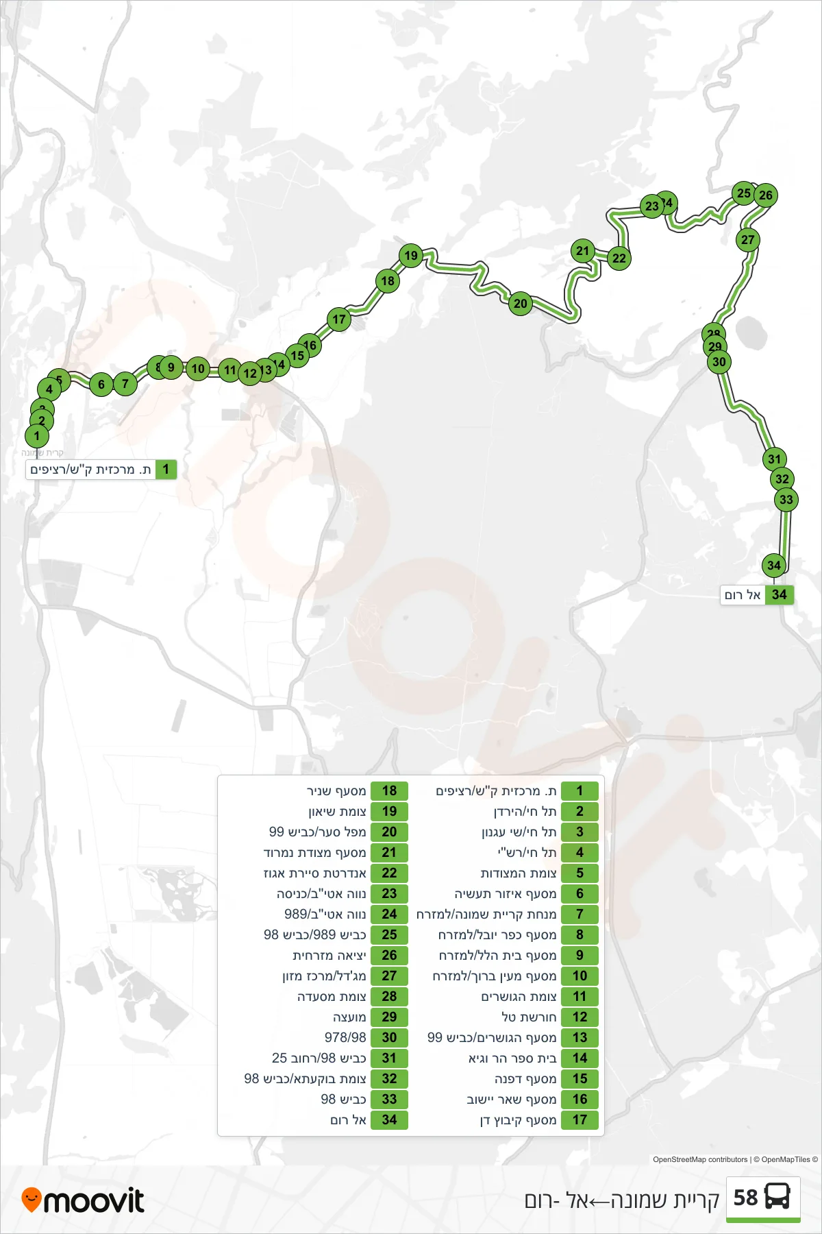 58 bus Line (Kiryat Shmona‎→El-Rom) route and stops on a map