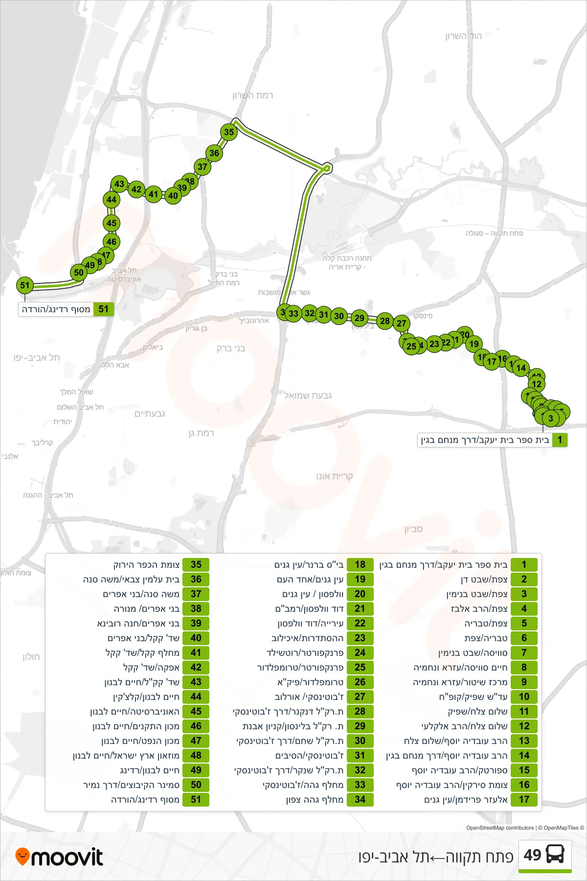 49 bus Line (Petah Tikva‎→Tel Aviv-Yafo) route and stops on a map