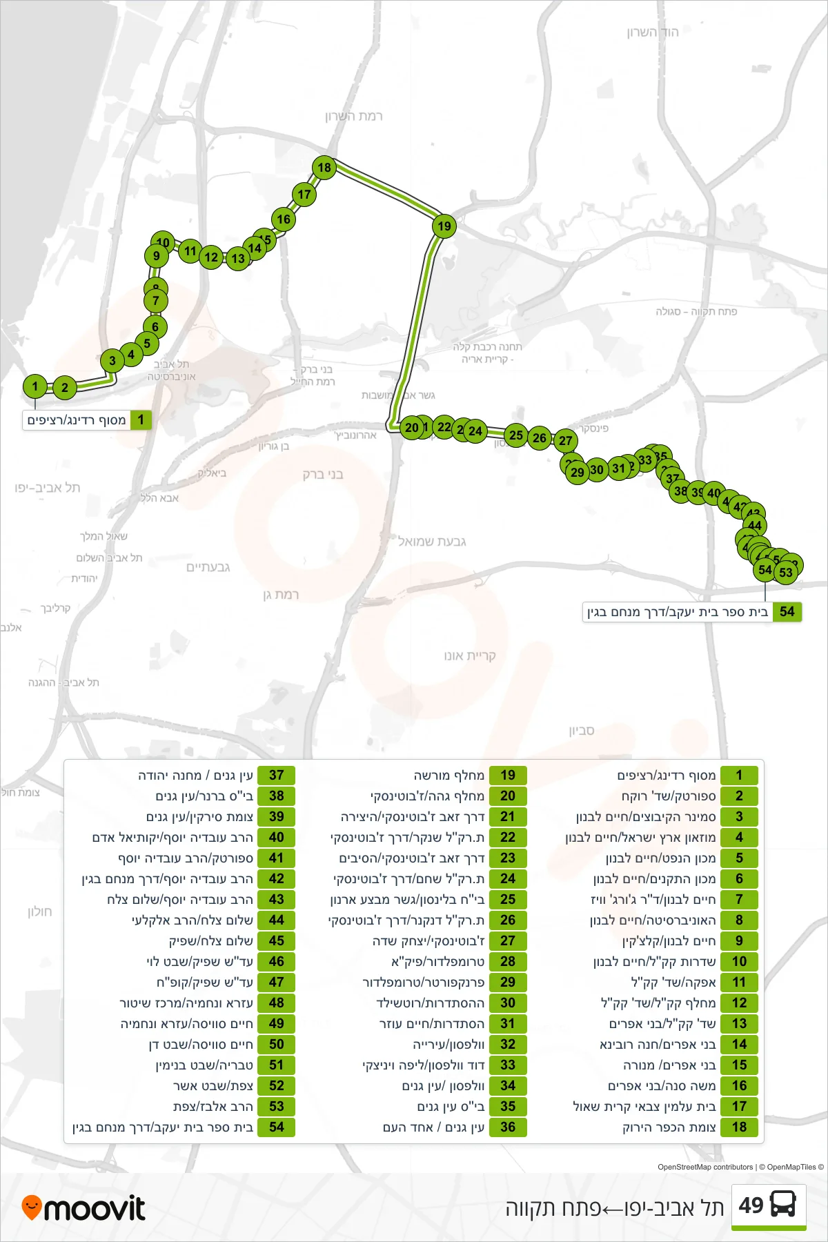 49 bus Line (Tel Aviv-Yafo‎→Petah Tikva) route and stops on a map