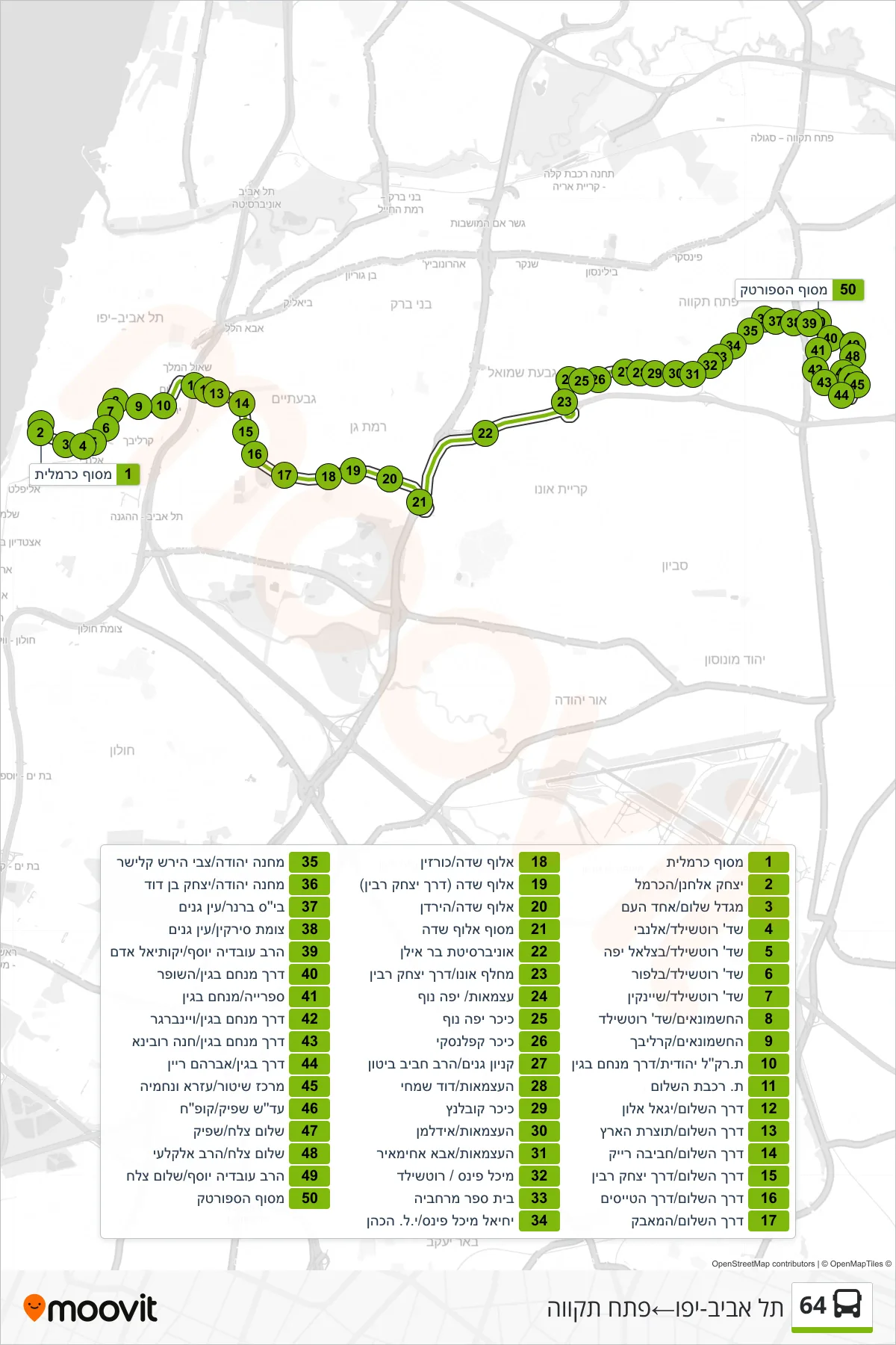 64 bus Line (Tel Aviv-Yafo‎→Petah Tikva) route and stops on a map