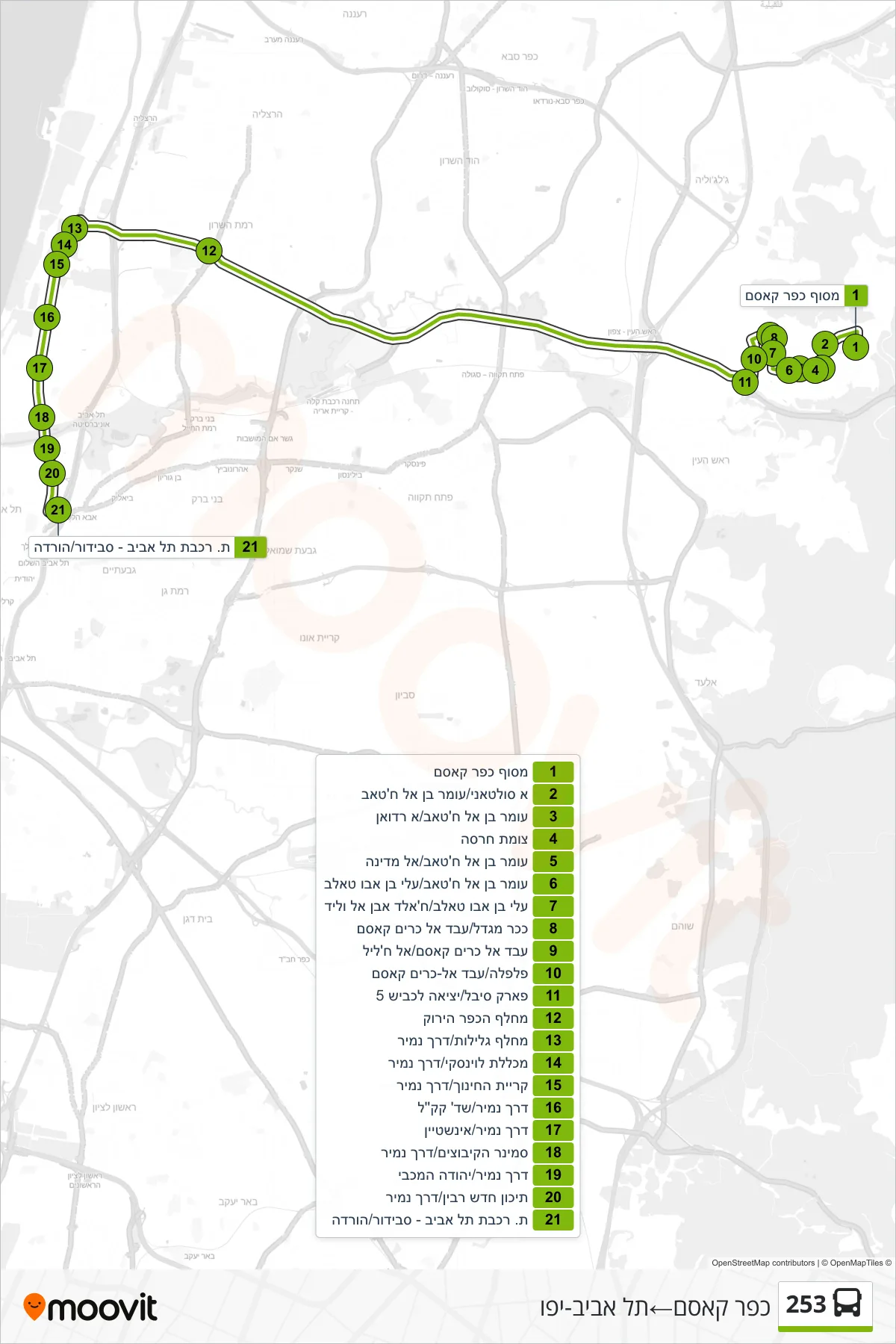 253 bus Line (Kafr Qasim‎→Tel Aviv-Yafo) route and stops on a map