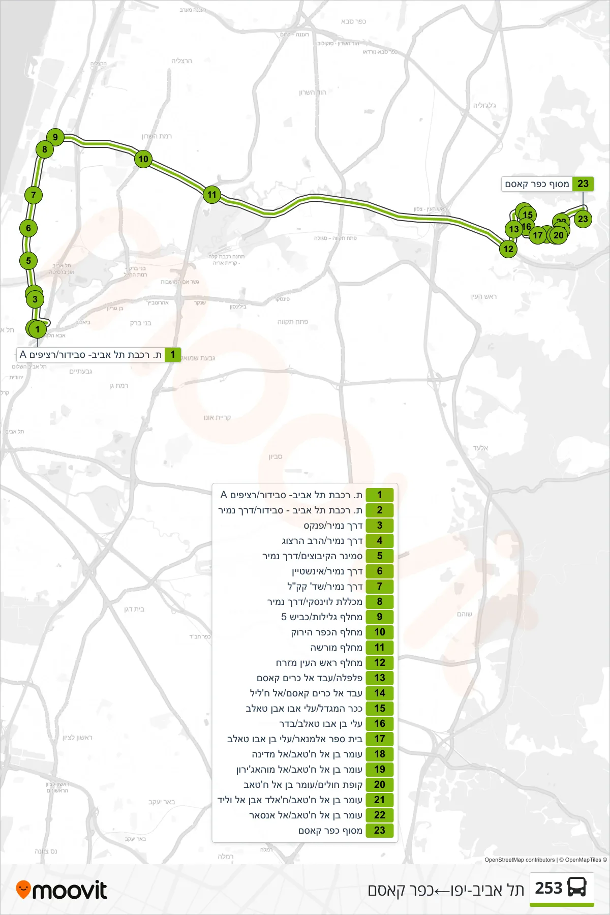 253 bus Line (Tel Aviv-Yafo‎→Kafr Qasim) route and stops on a map