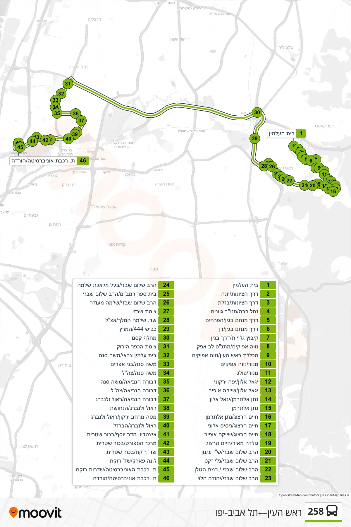 258 bus Line (Rosh HaAyin‎→Tel Aviv-Yafo) route and stops on a map