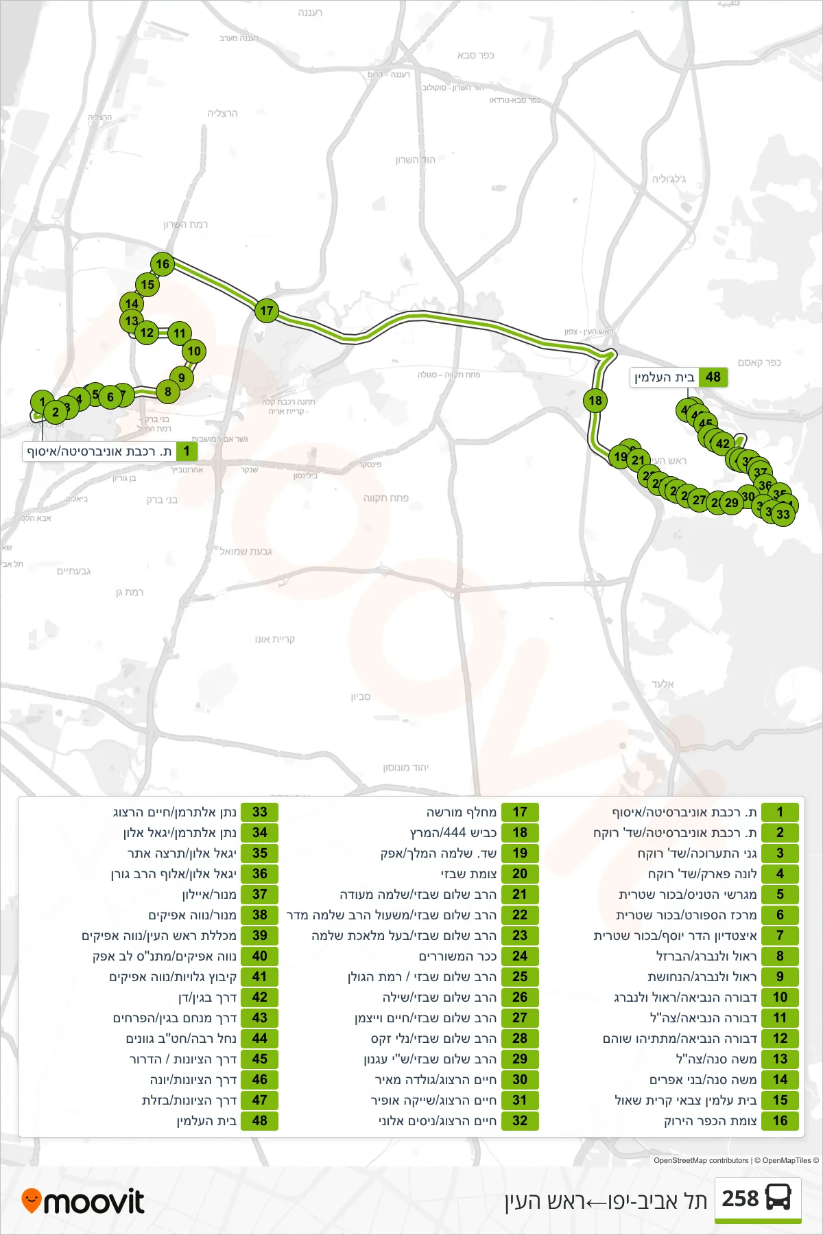 258 bus Line (Tel Aviv-Yafo‎→Rosh HaAyin) route and stops on a map