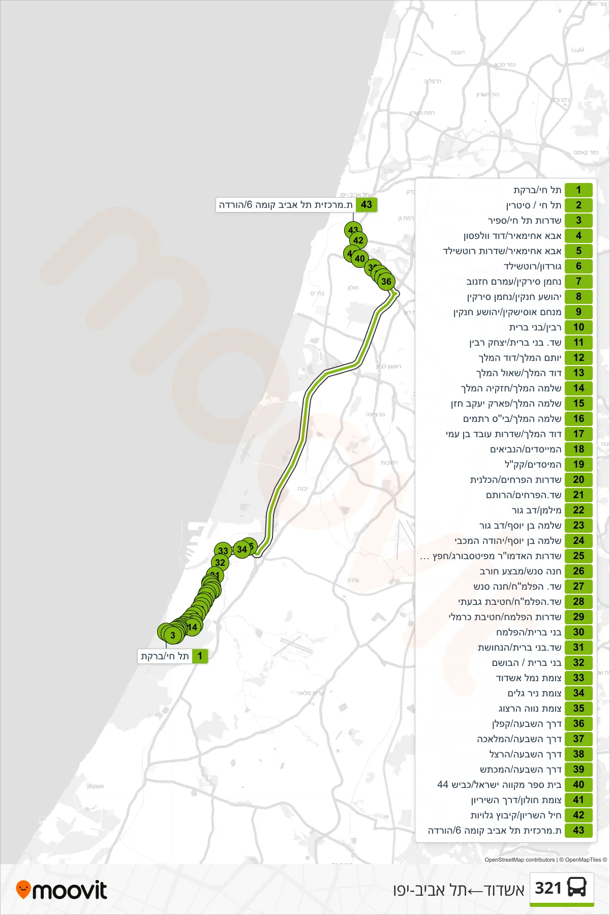 321 bus Line (Ashdod‎→Tel Aviv-Yafo) route and stops on a map
