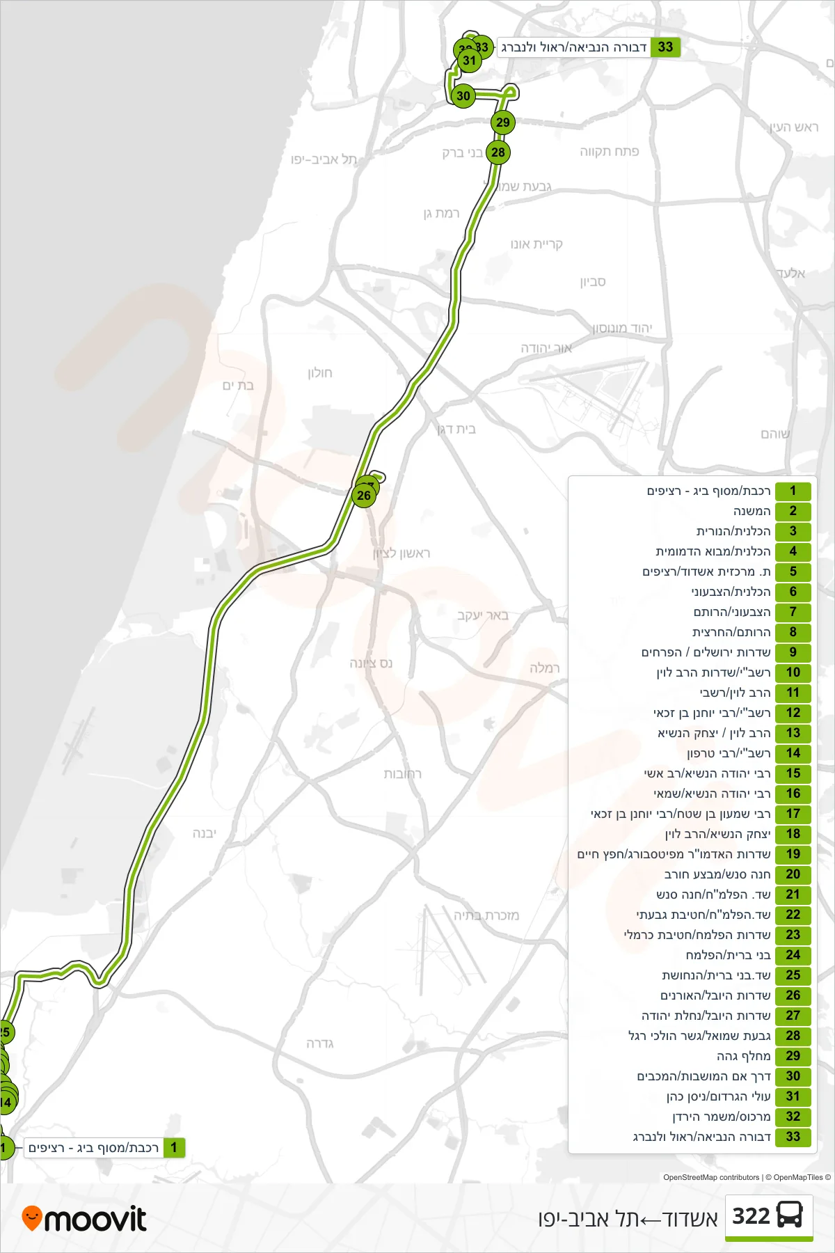 322 bus Line (Ashdod→Tel Aviv-Yafo) route and stops on a map
