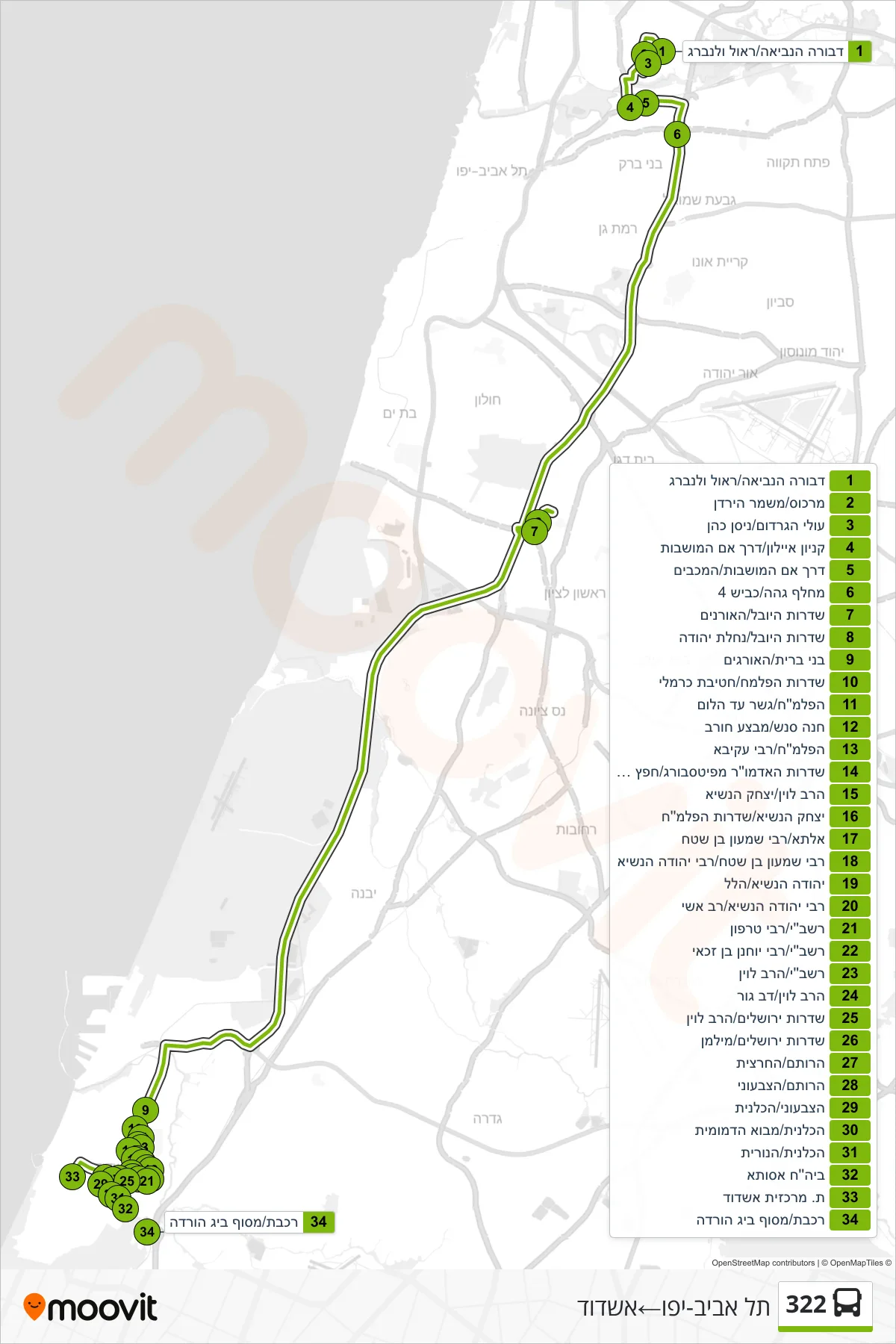 322 bus Line (Tel Aviv-Yafo‎→Ashdod) route and stops on a map
