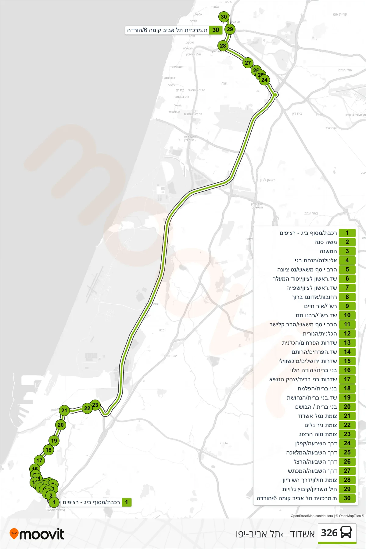 326 bus Line (Ashdod‎→Tel Aviv-Yafo) route and stops on a map