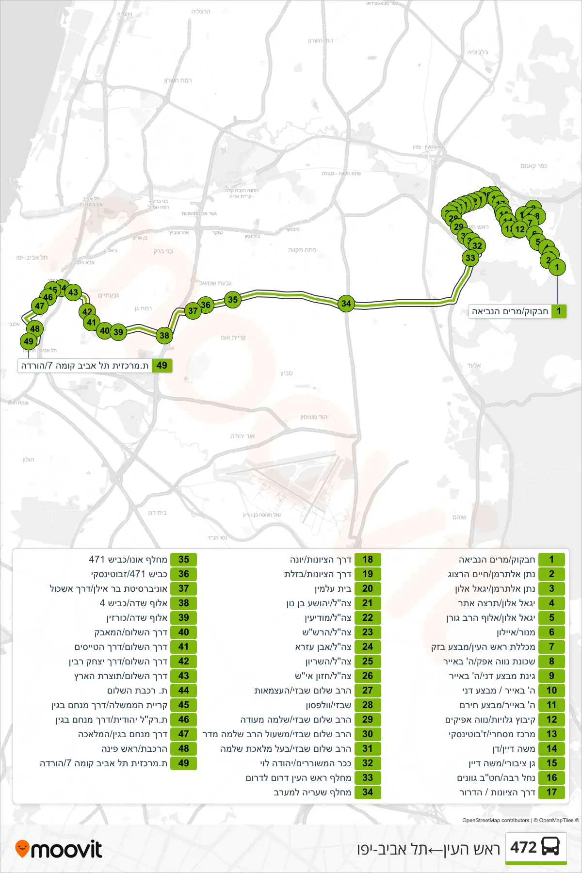 472 bus Line (Rosh HaAyin‎→Tel Aviv-Yafo) route and stops on a map