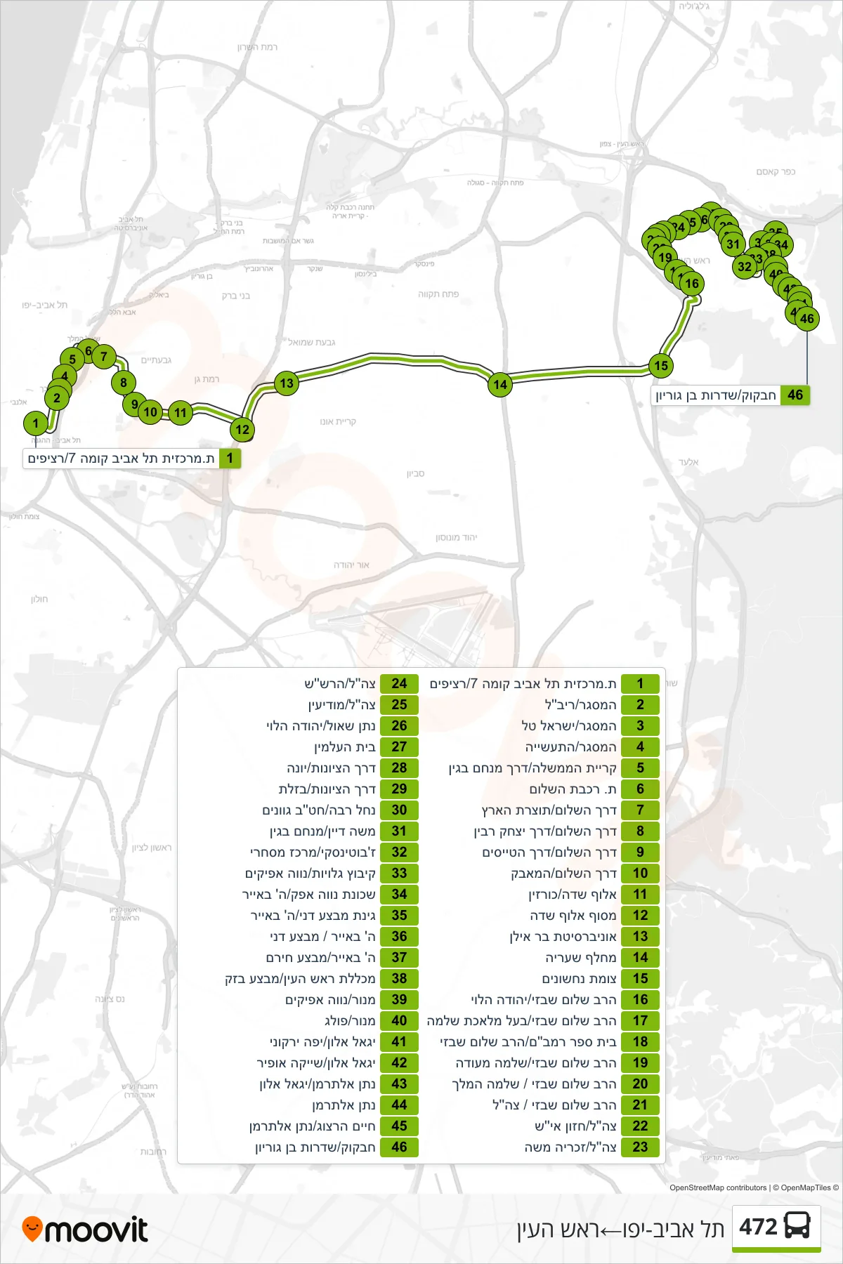 472 bus Line (Tel Aviv-Yafo‎→Rosh HaAyin) route and stops on a map