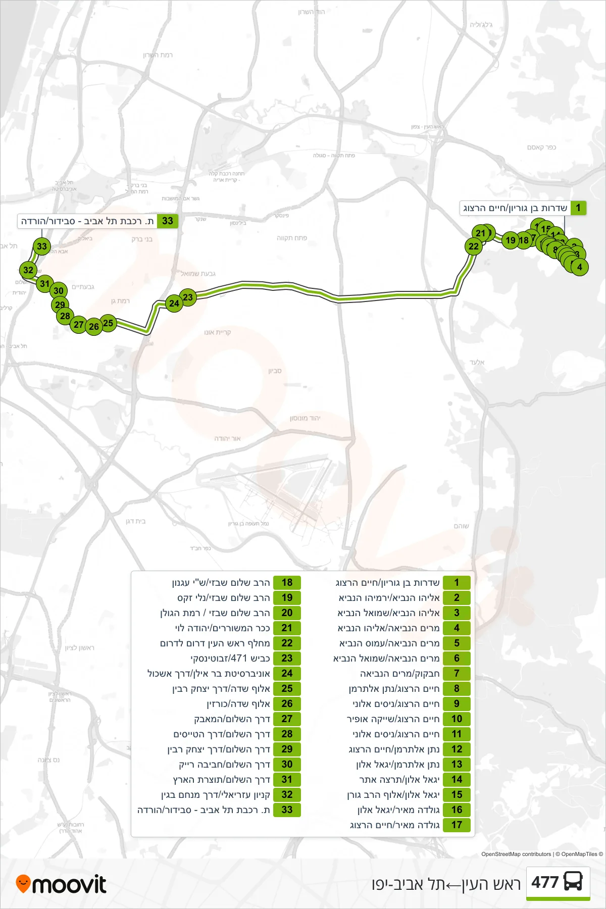477 bus Line (Rosh HaAyin‎→Tel Aviv-Yafo) route and stops on a map