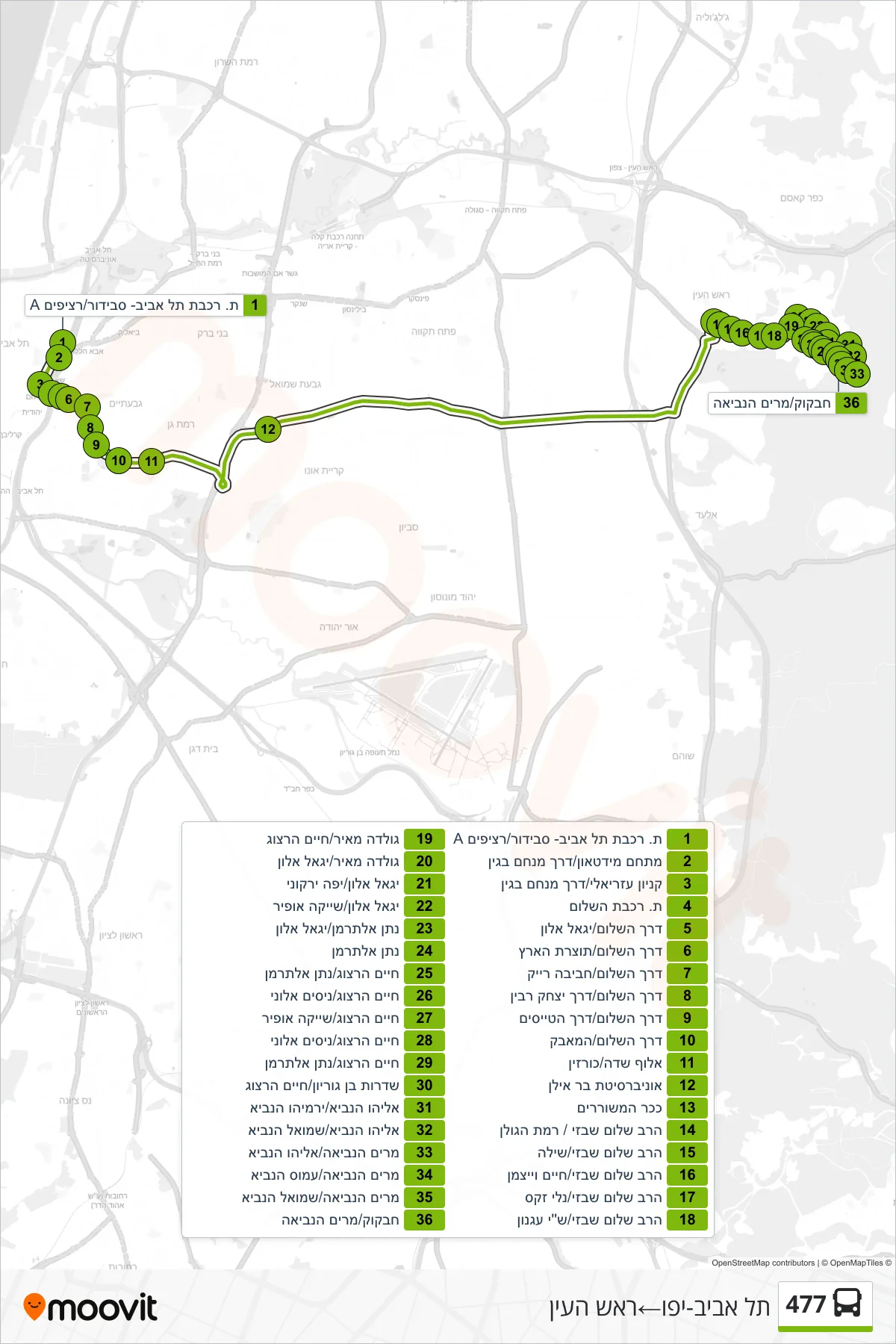477 bus Line (Tel Aviv-Yafo‎→Rosh HaAyin) route and stops on a map
