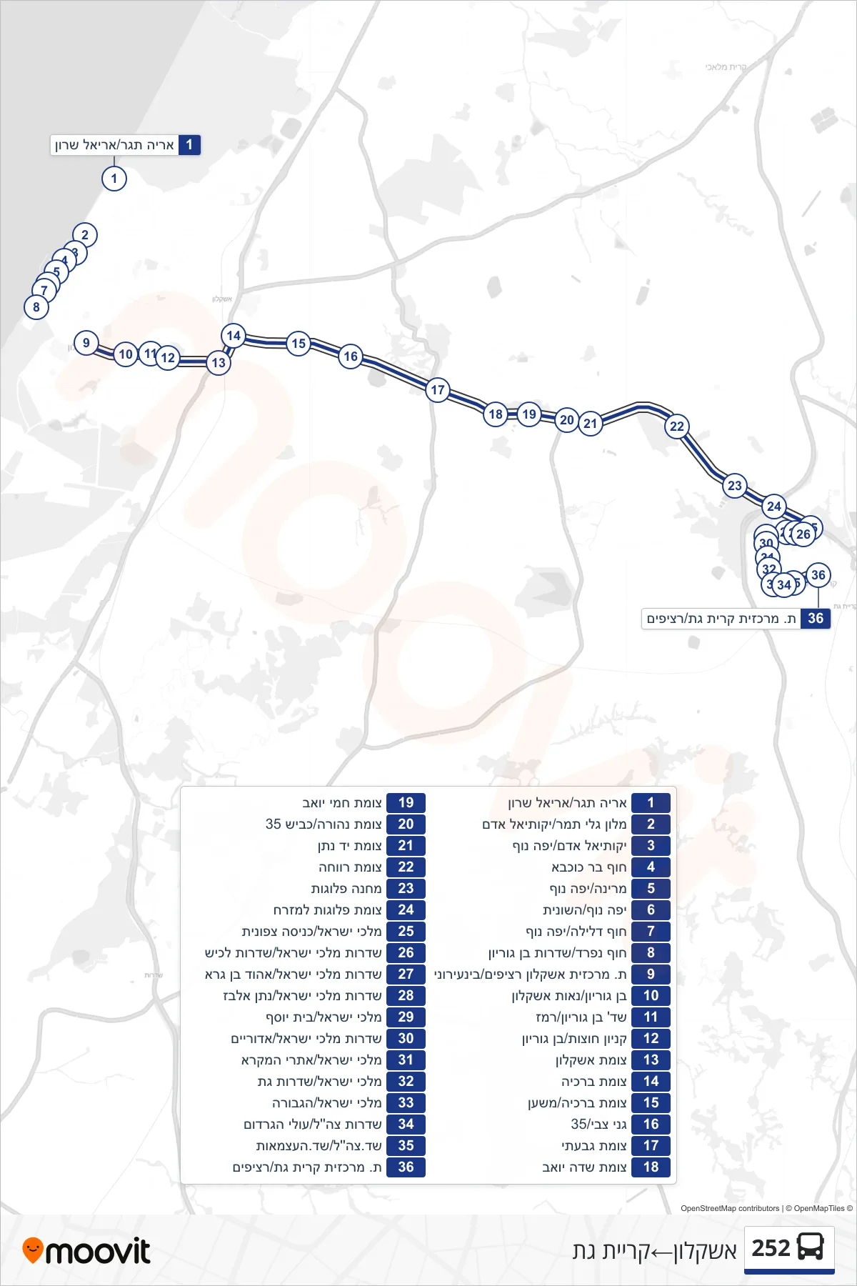 252  Line (Ashkelon‎→Kiryat Gat) route and stops on a map
