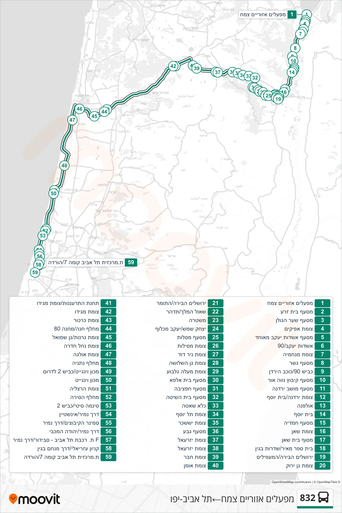 832 bus Line (Tzemach Regional Factories‎→Tel Aviv-Yafo) route and stops on a map