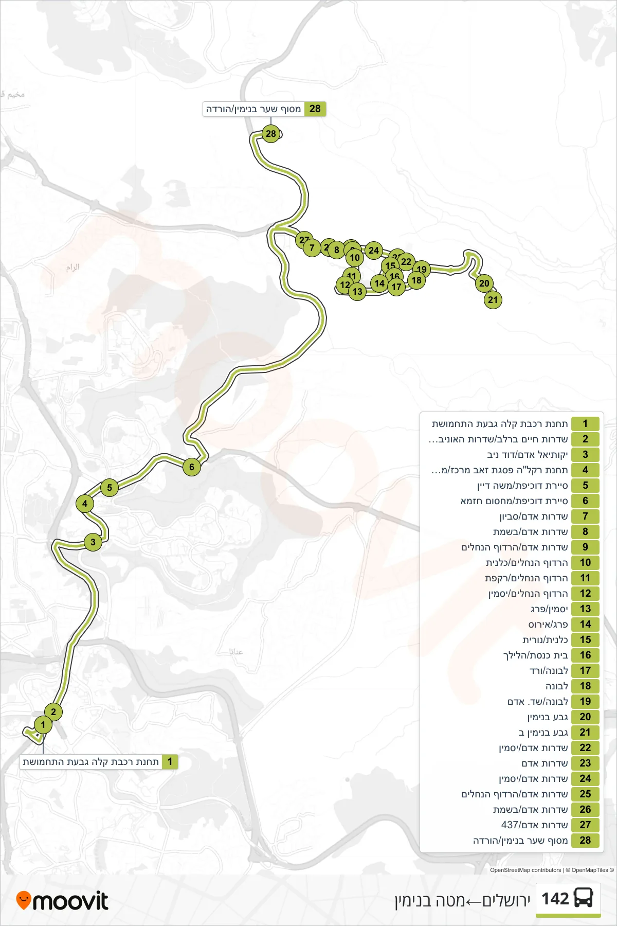 142 bus Line (Jerusalem‎→Mateh Binyamin) route and stops on a map