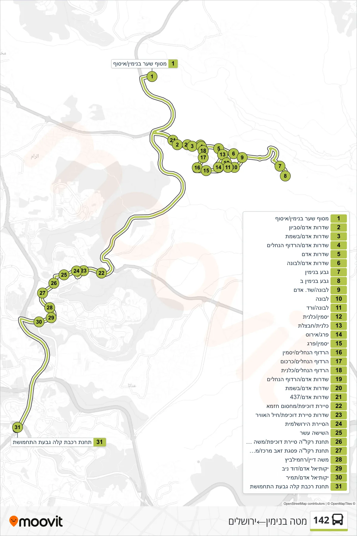142 bus Line (Mateh Binyamin‎→Jerusalem) route and stops on a map